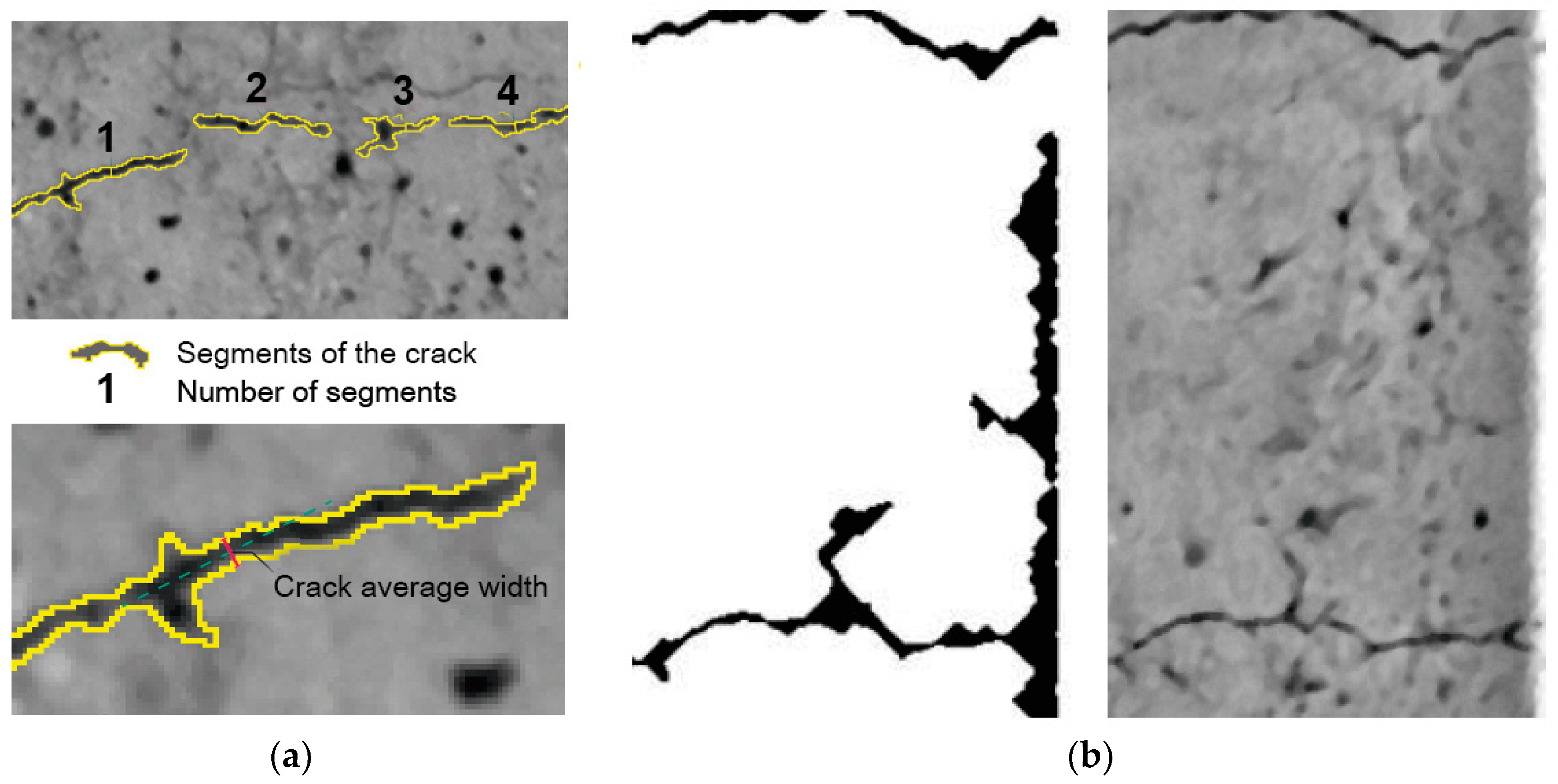 Buildings 08 00158 g009 550