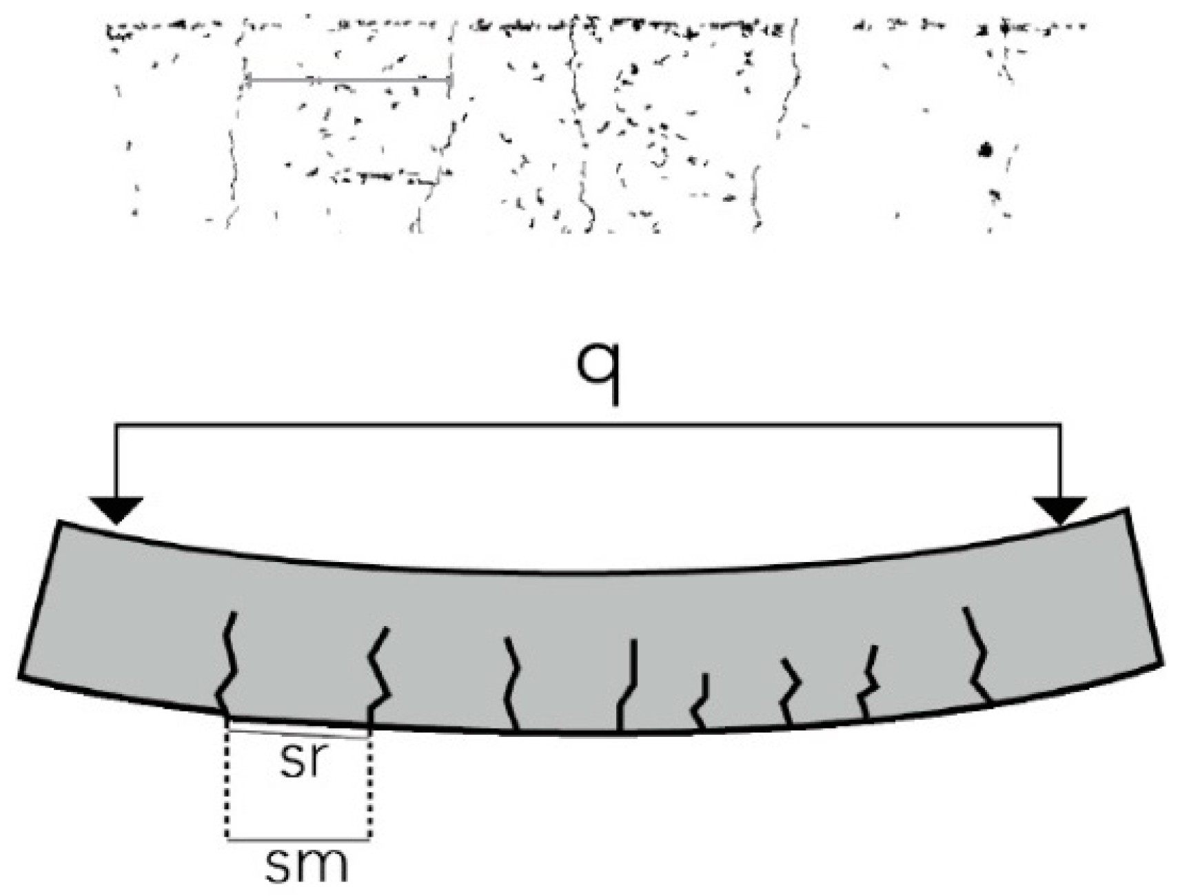 Buildings 08 00158 g012 550