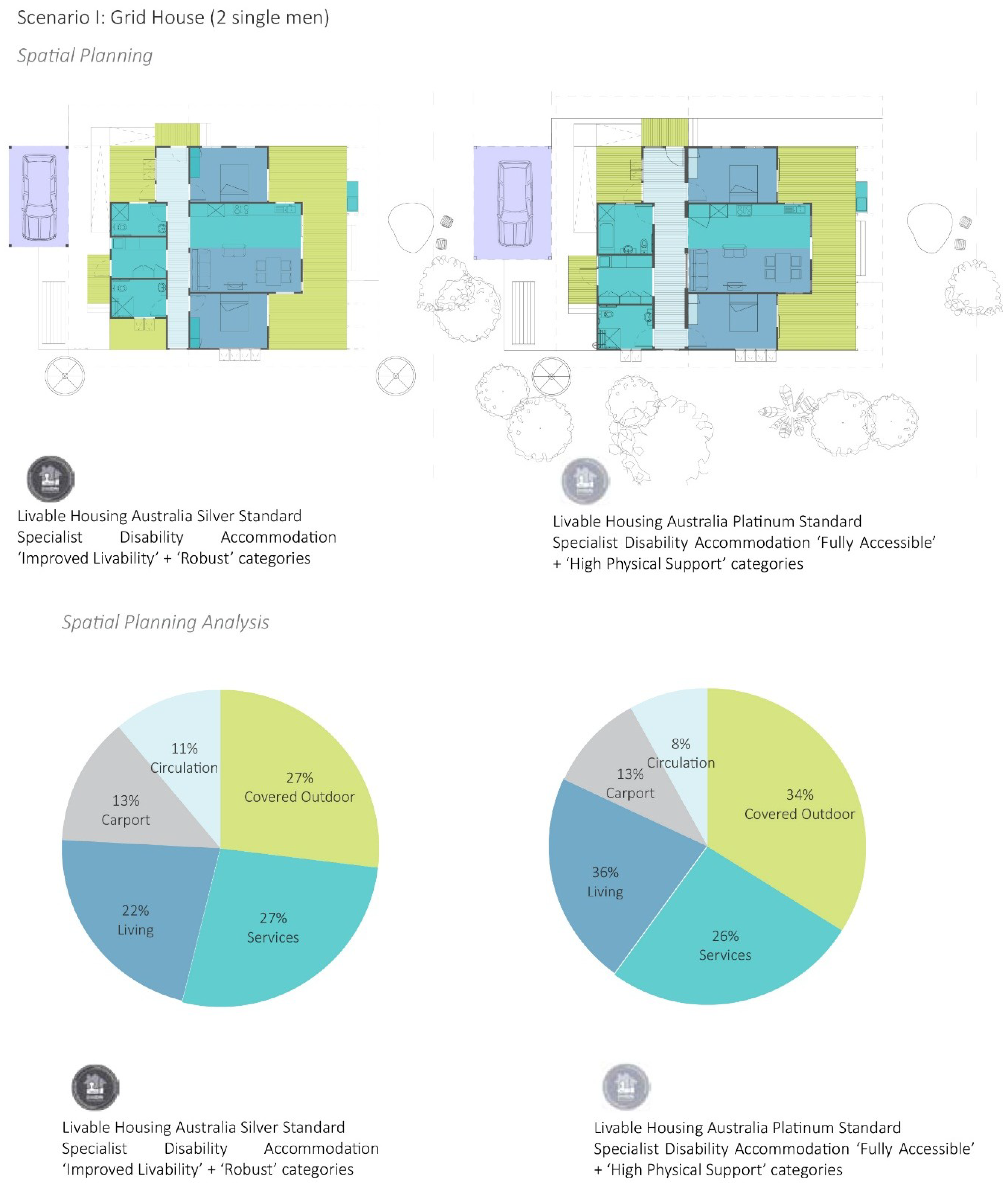 Buildings 08 00160 i001