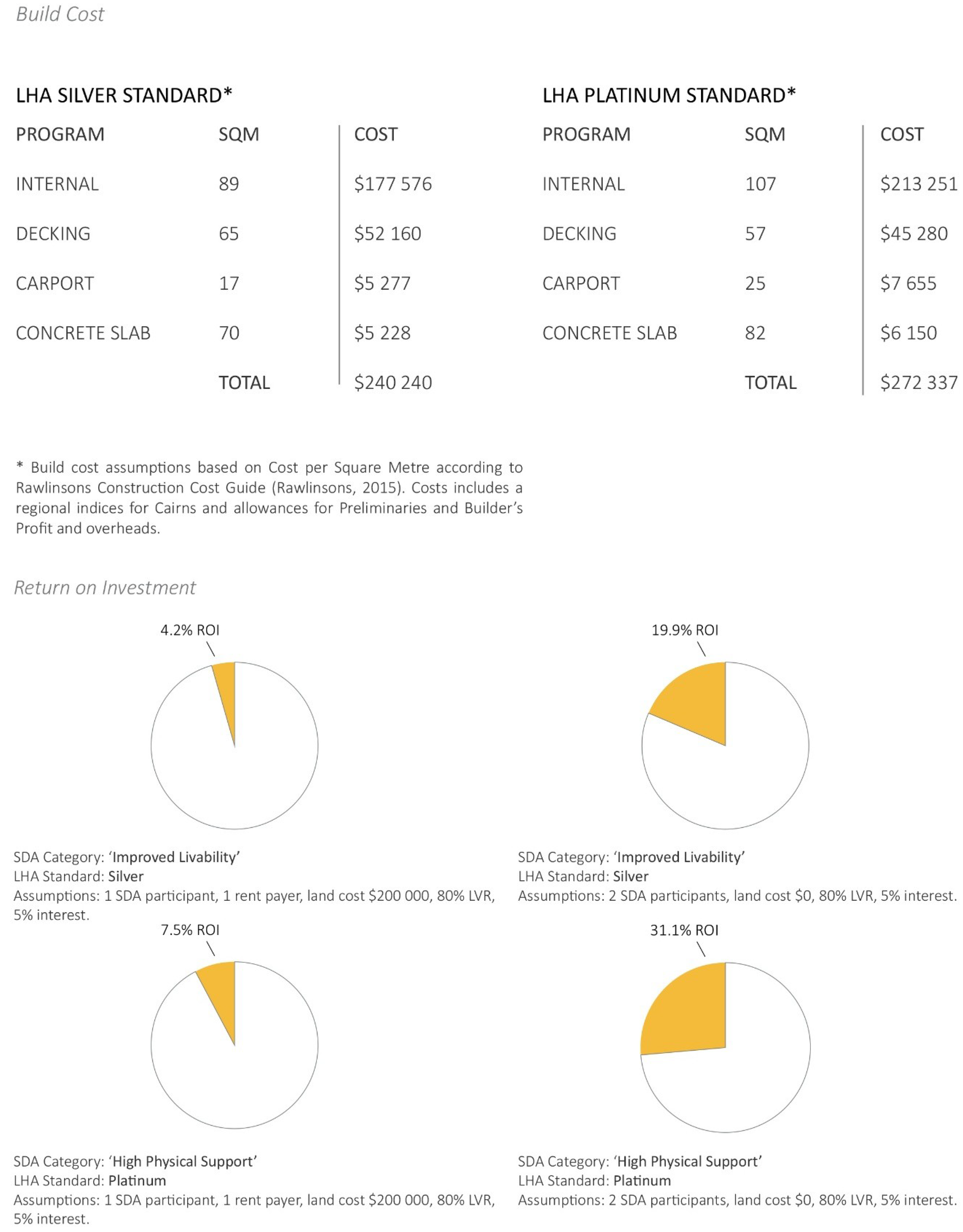 Buildings 08 00160 i002