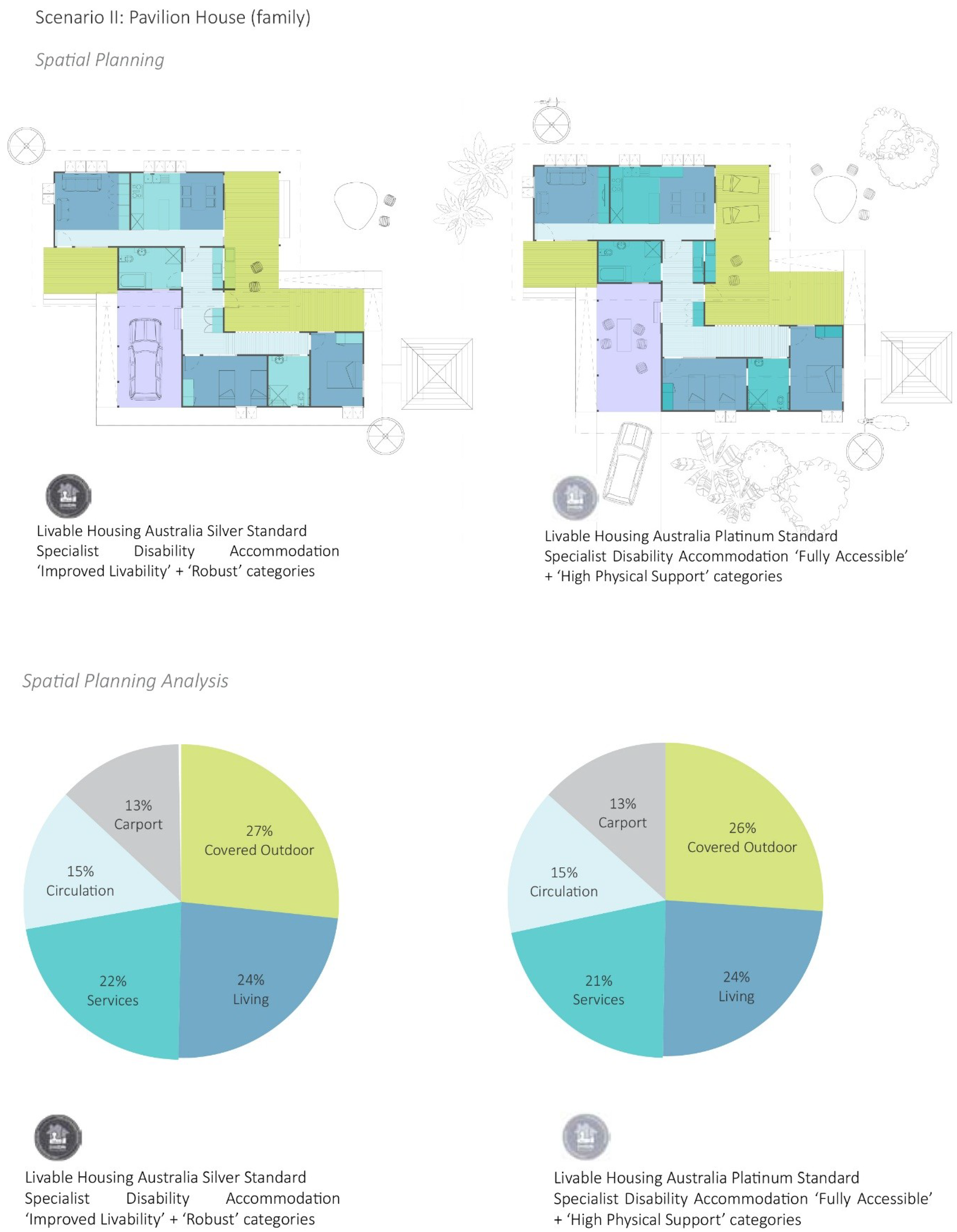 Buildings 08 00160 i003