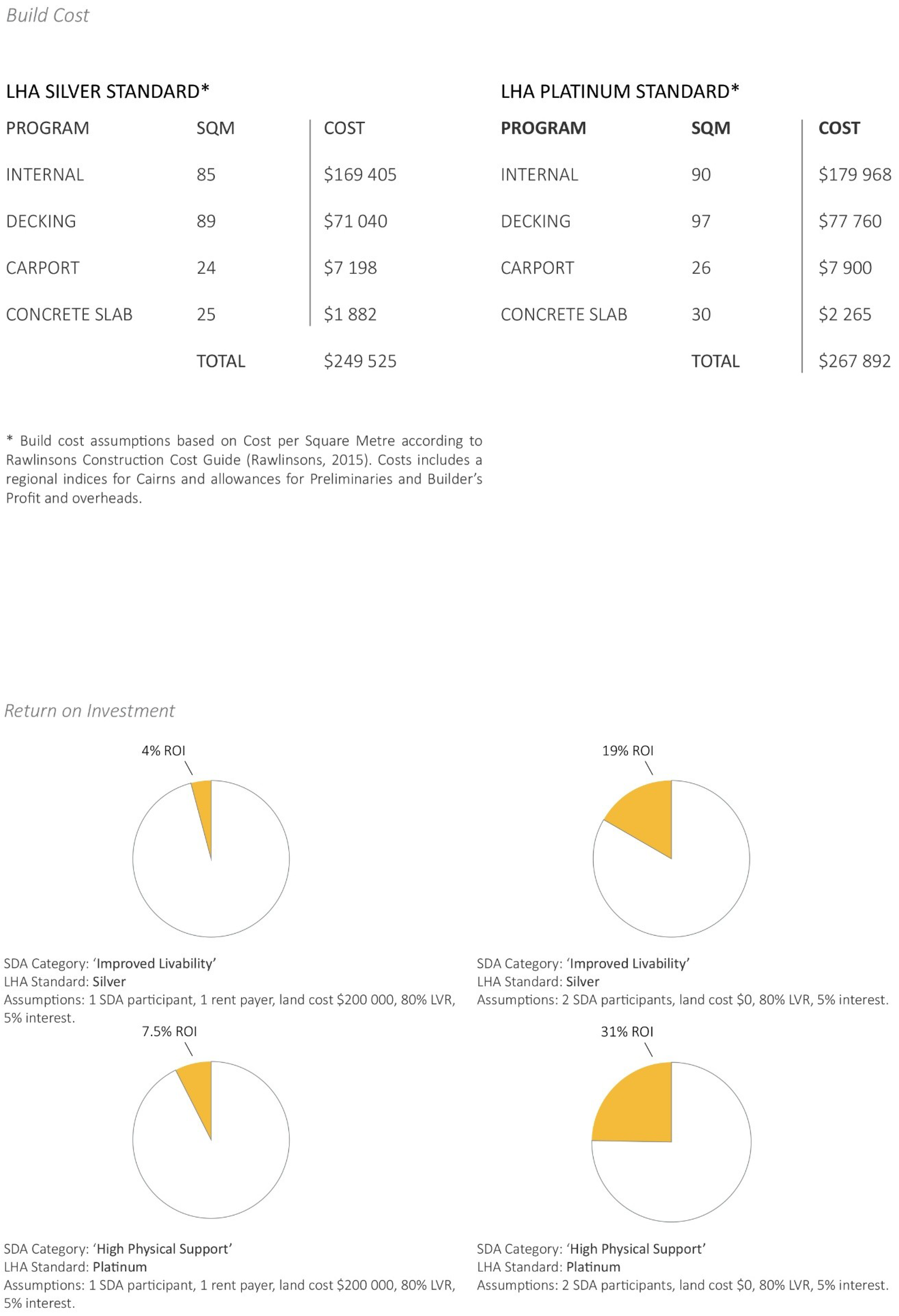Buildings 08 00160 i004