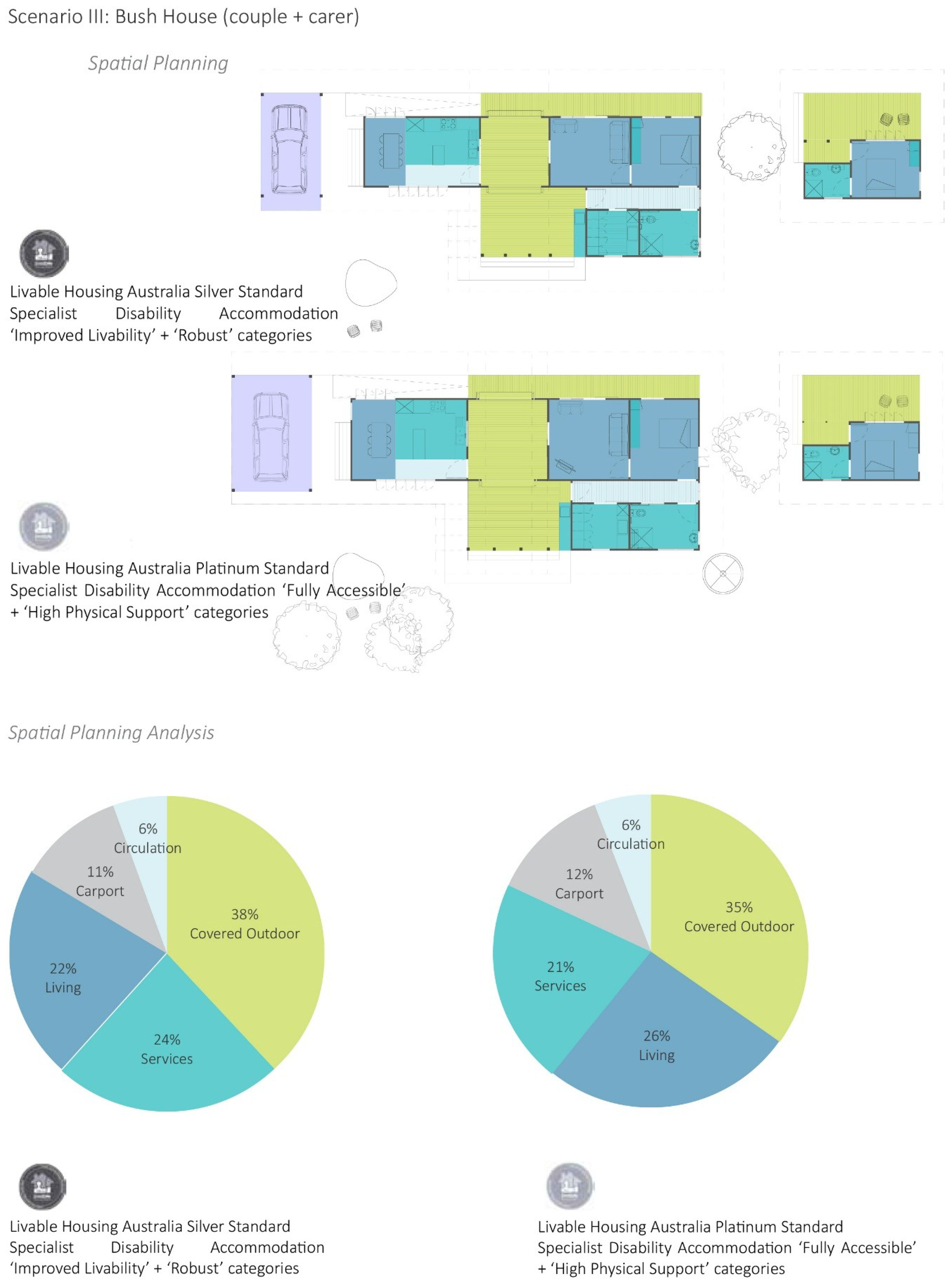 Buildings 08 00160 i005