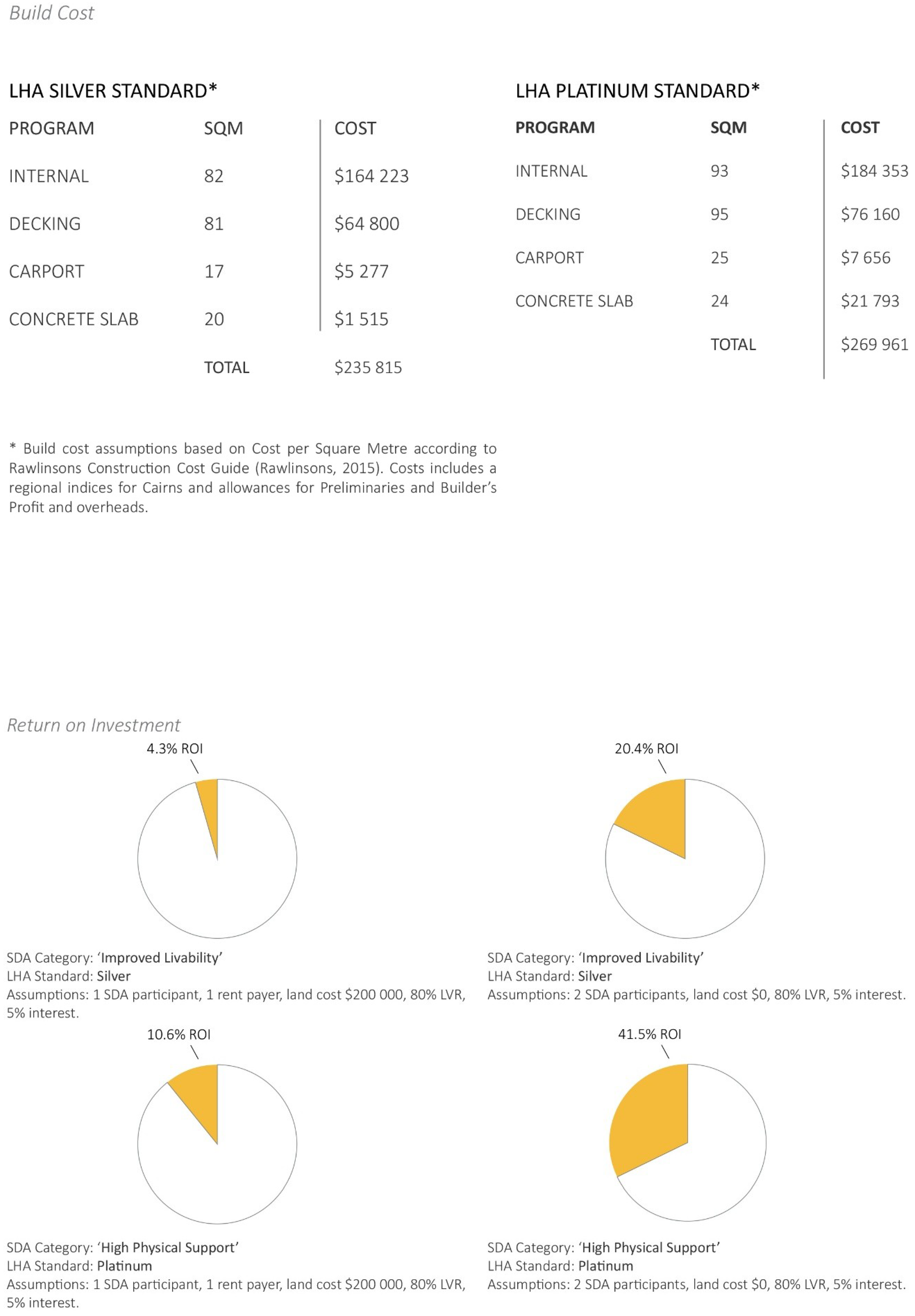 Buildings 08 00160 i006