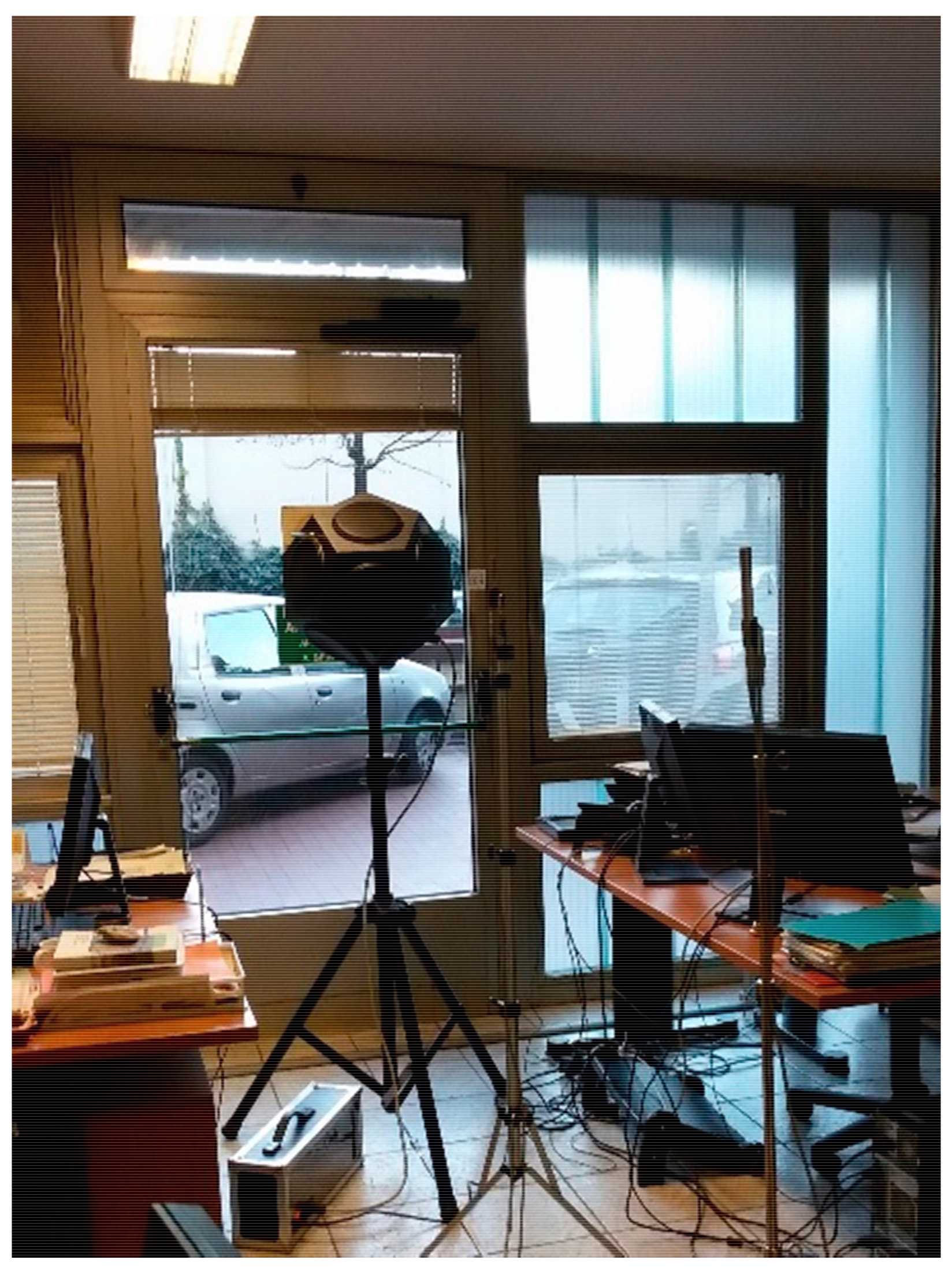 Buildings 08 00161 g003