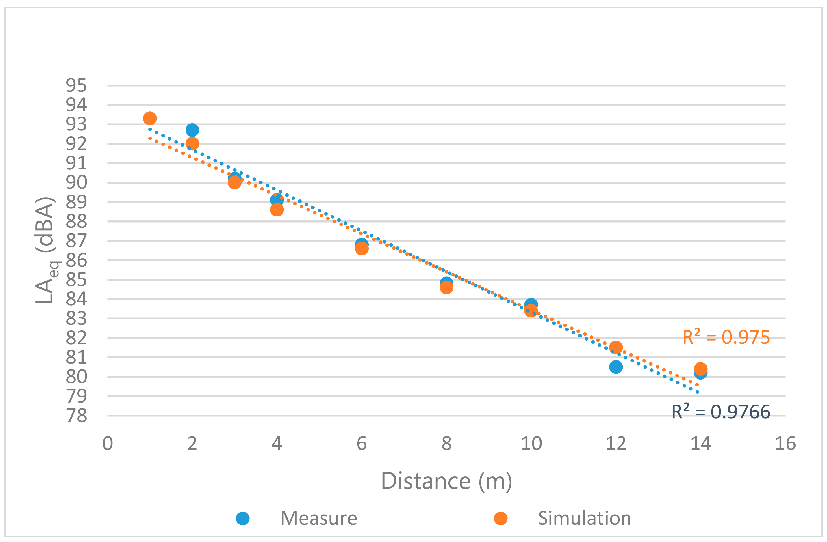 Buildings 08 00161 g005