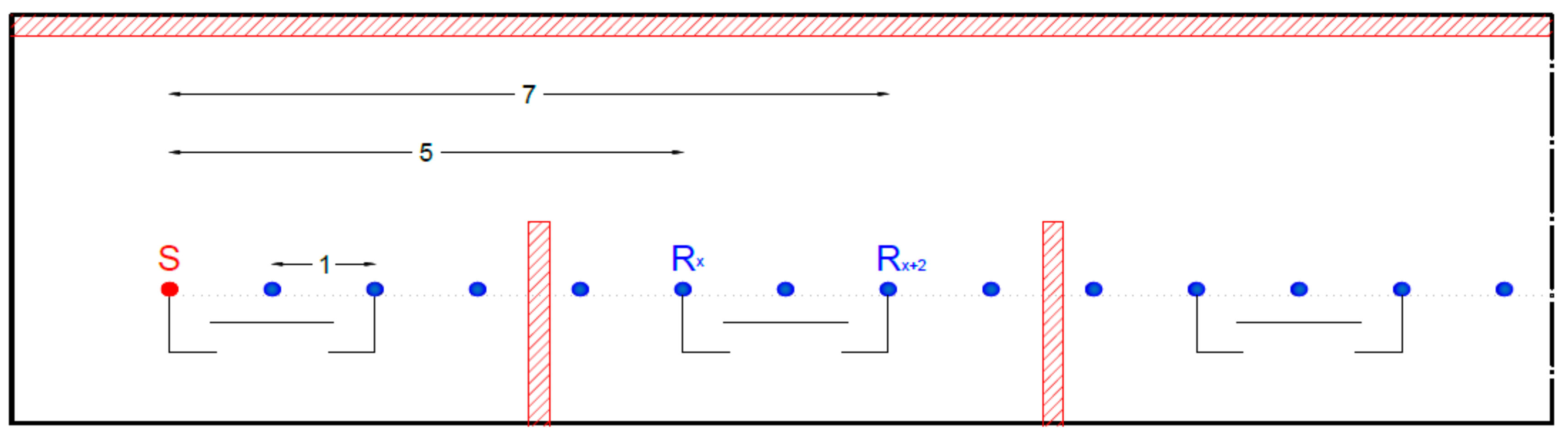 Buildings 08 00161 g009