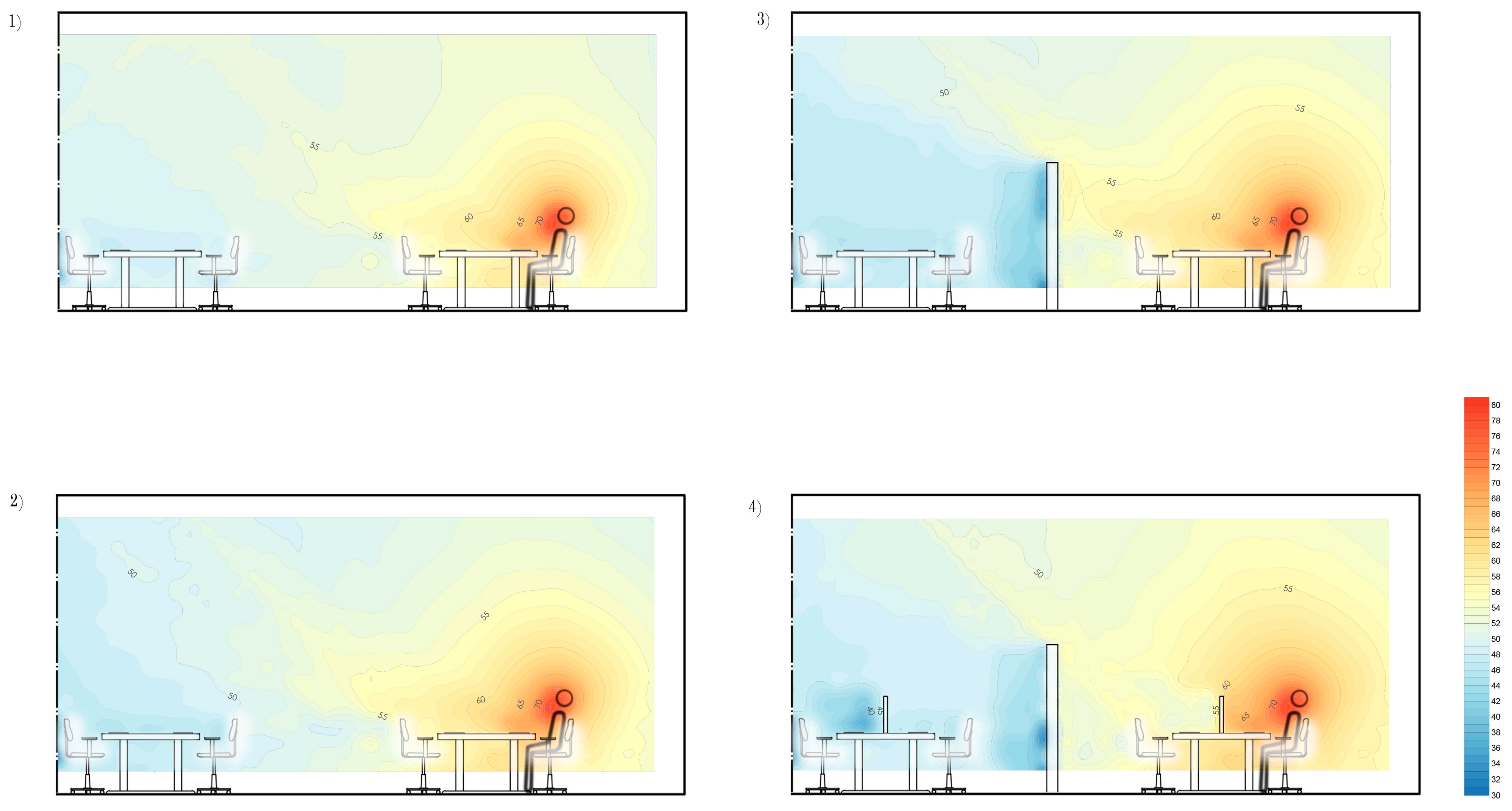 Buildings 08 00161 g010