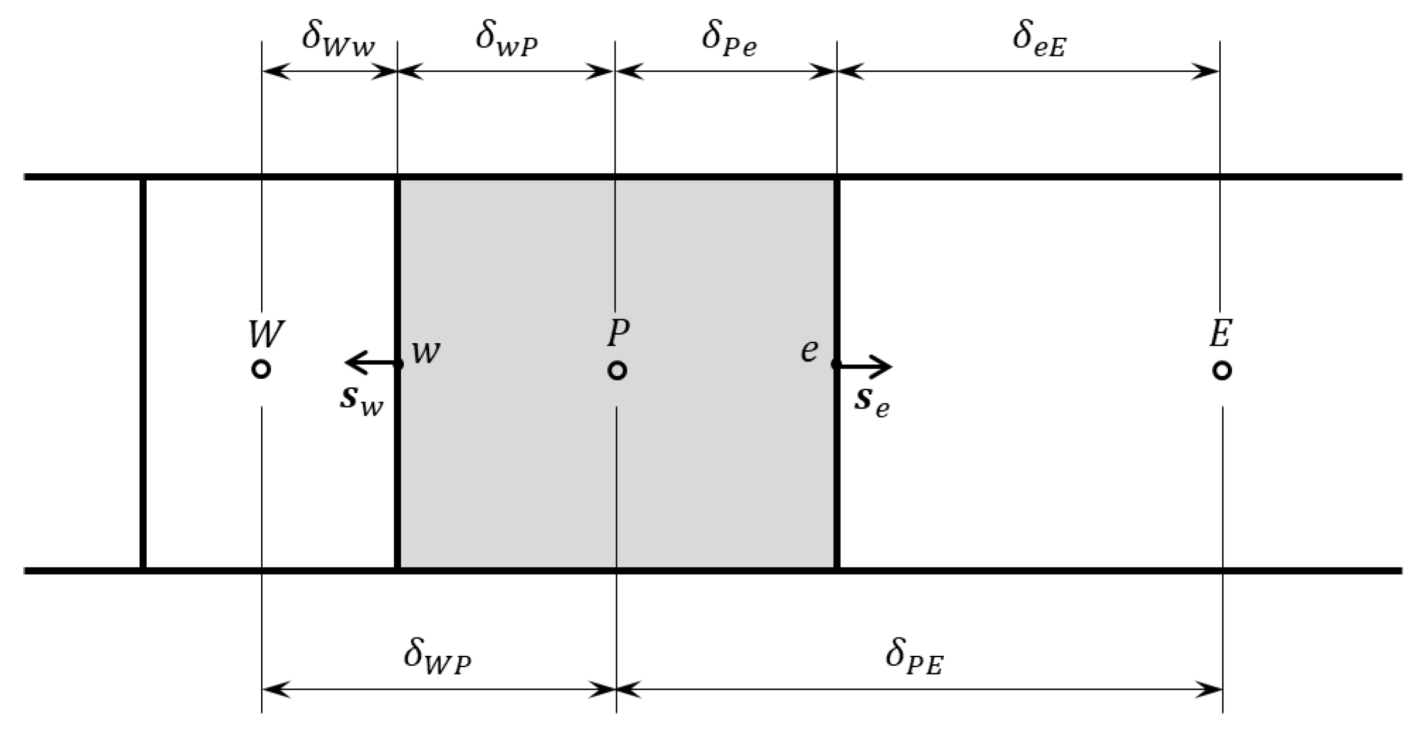 Buildings 08 00163 g003