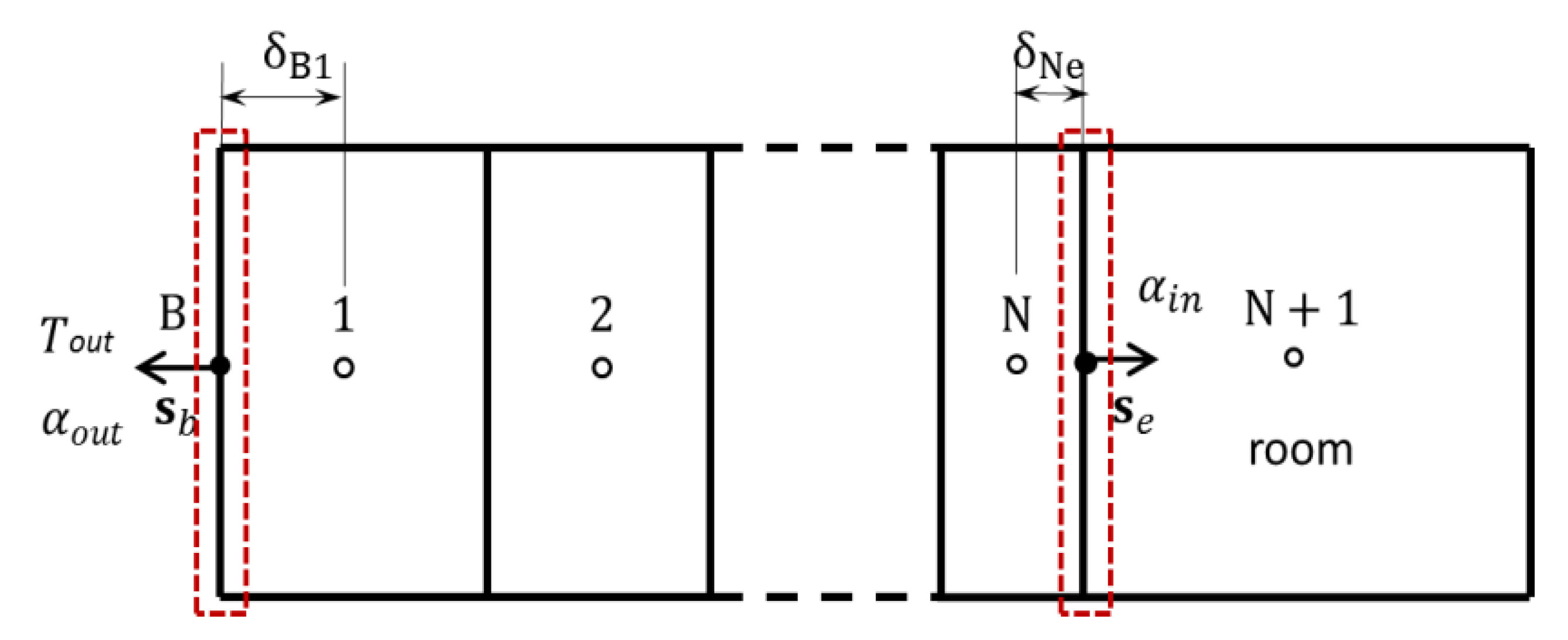 Buildings 08 00163 g004