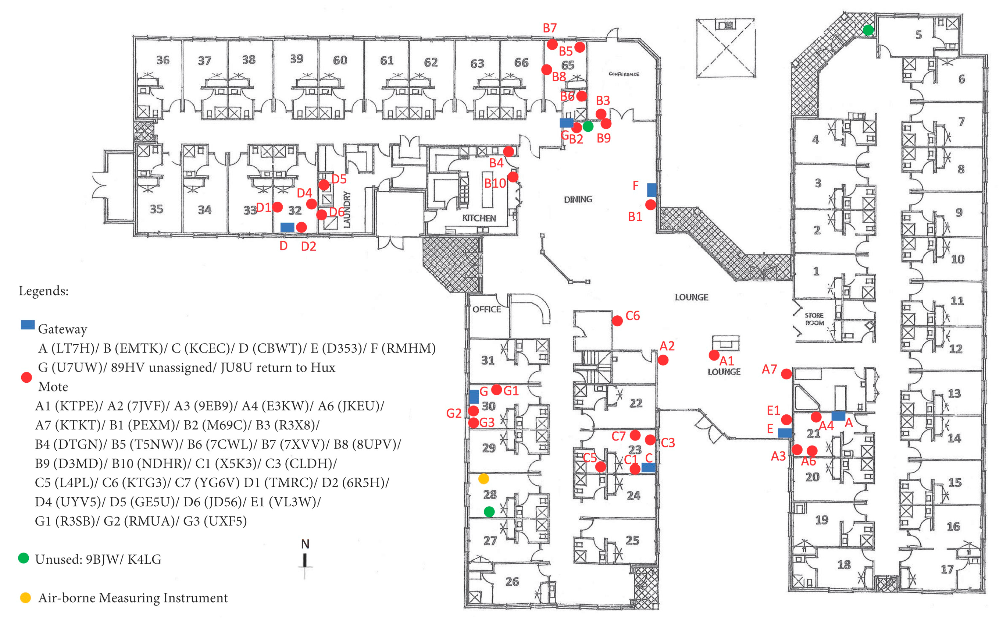 Buildings 08 00167 g005