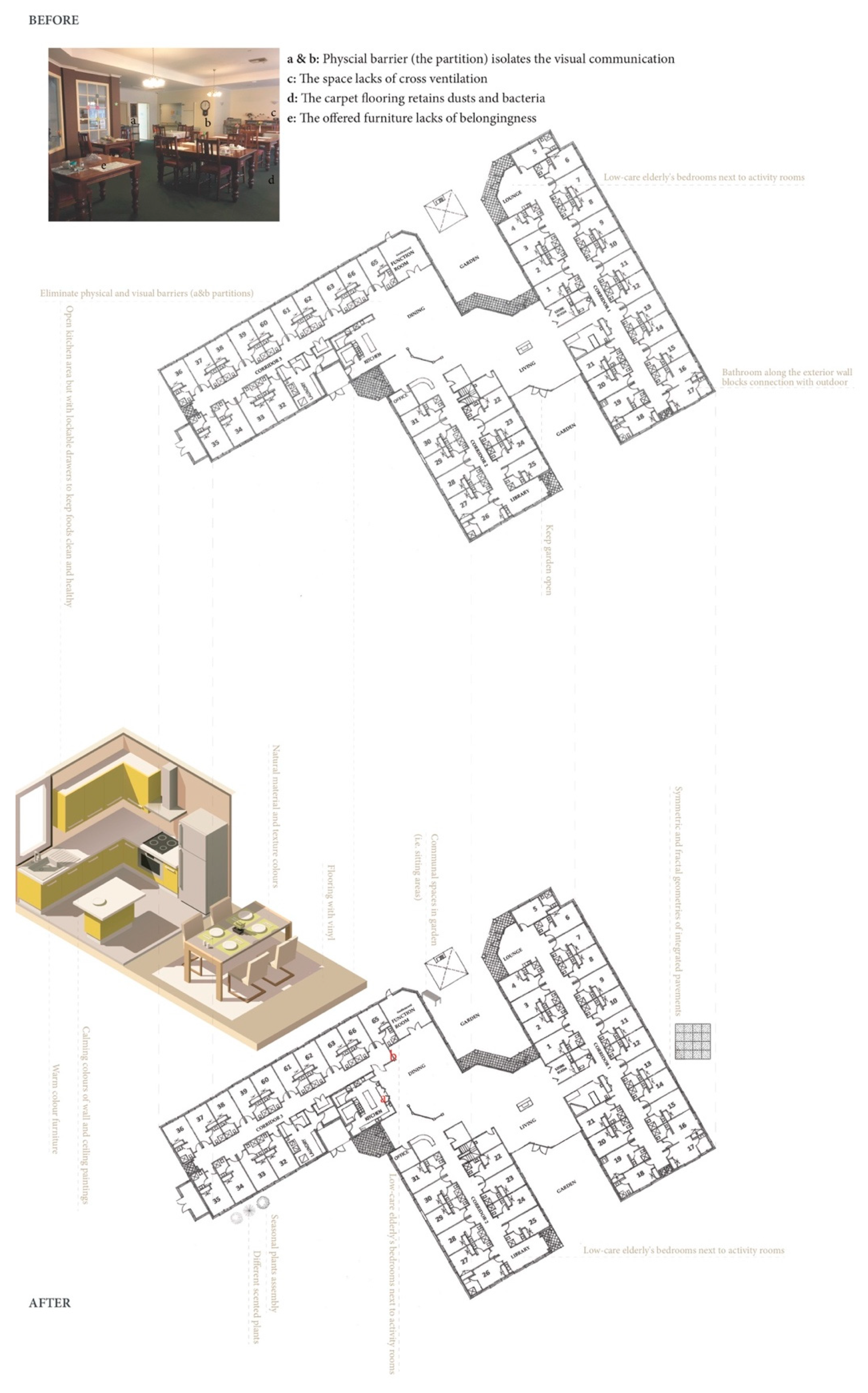 Buildings 08 00167 g011