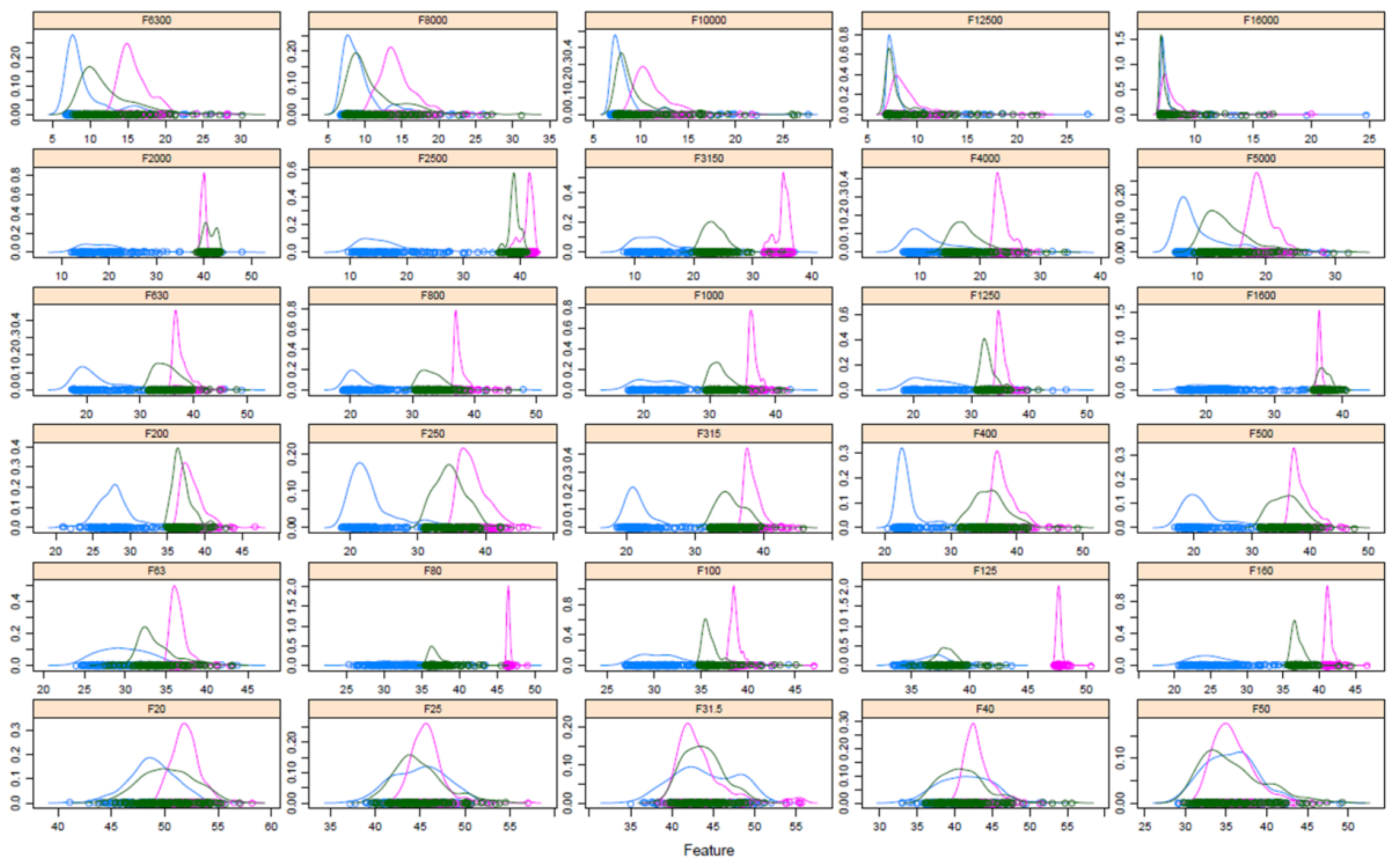 Buildings 08 00169 g005 550