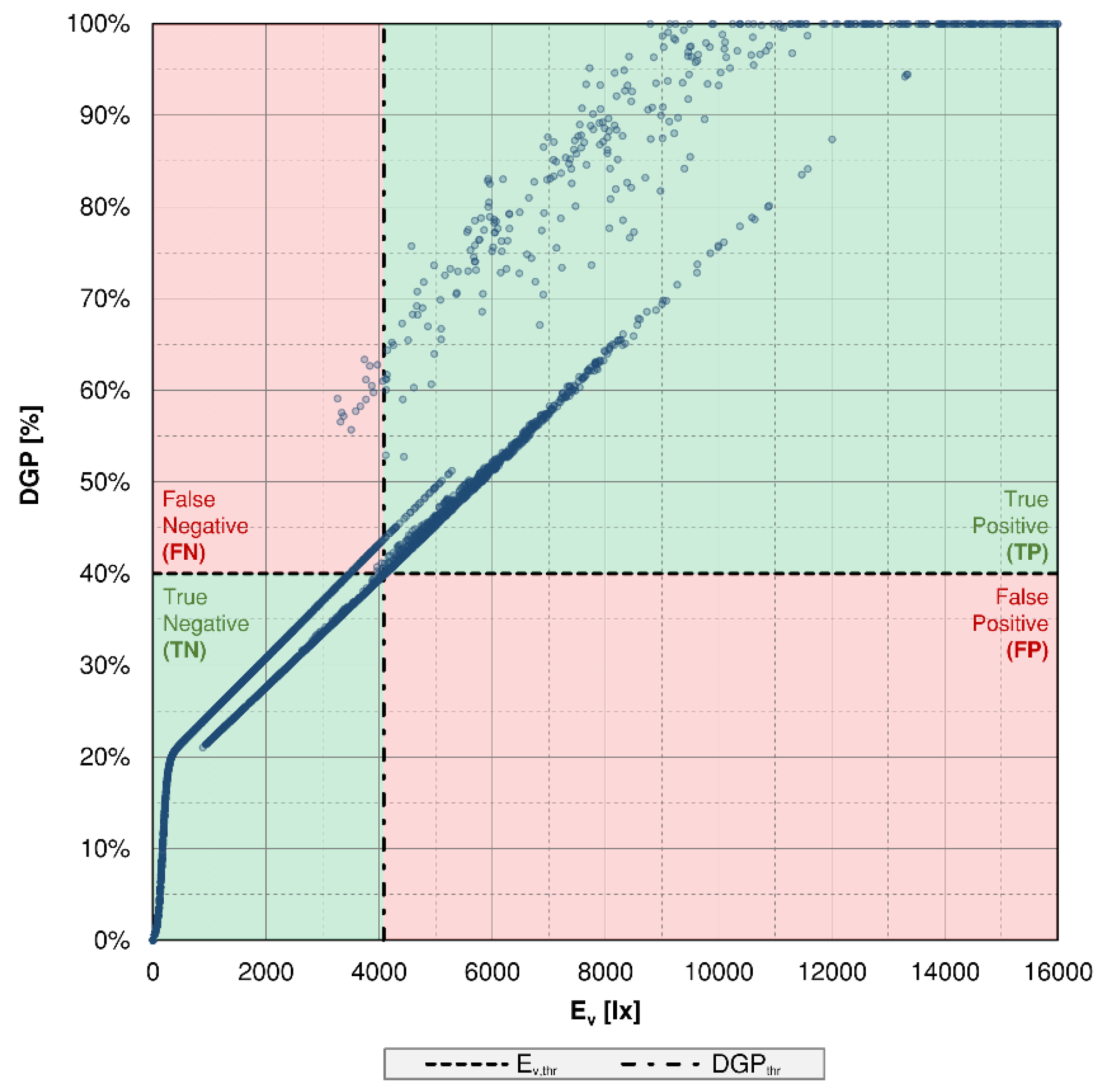 Buildings 08 00171 g002