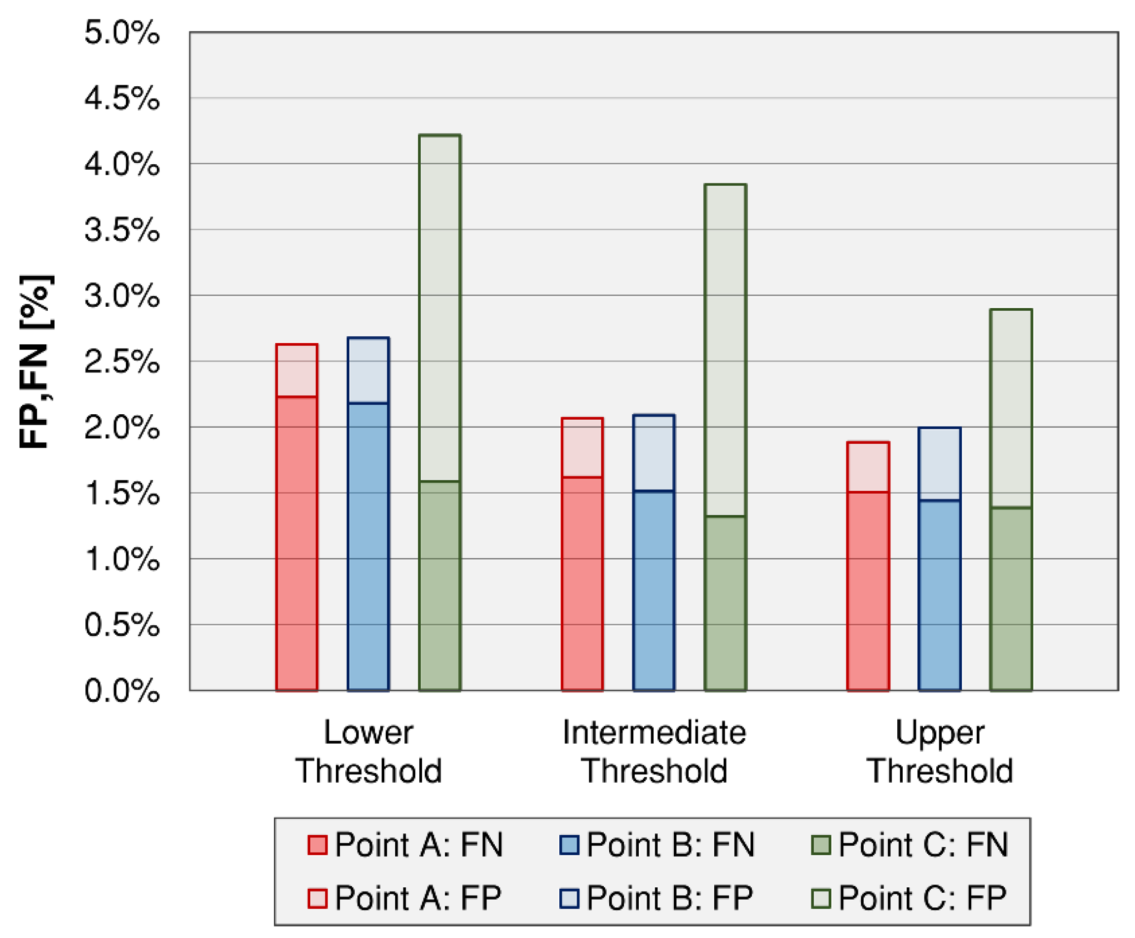 Buildings 08 00171 g005