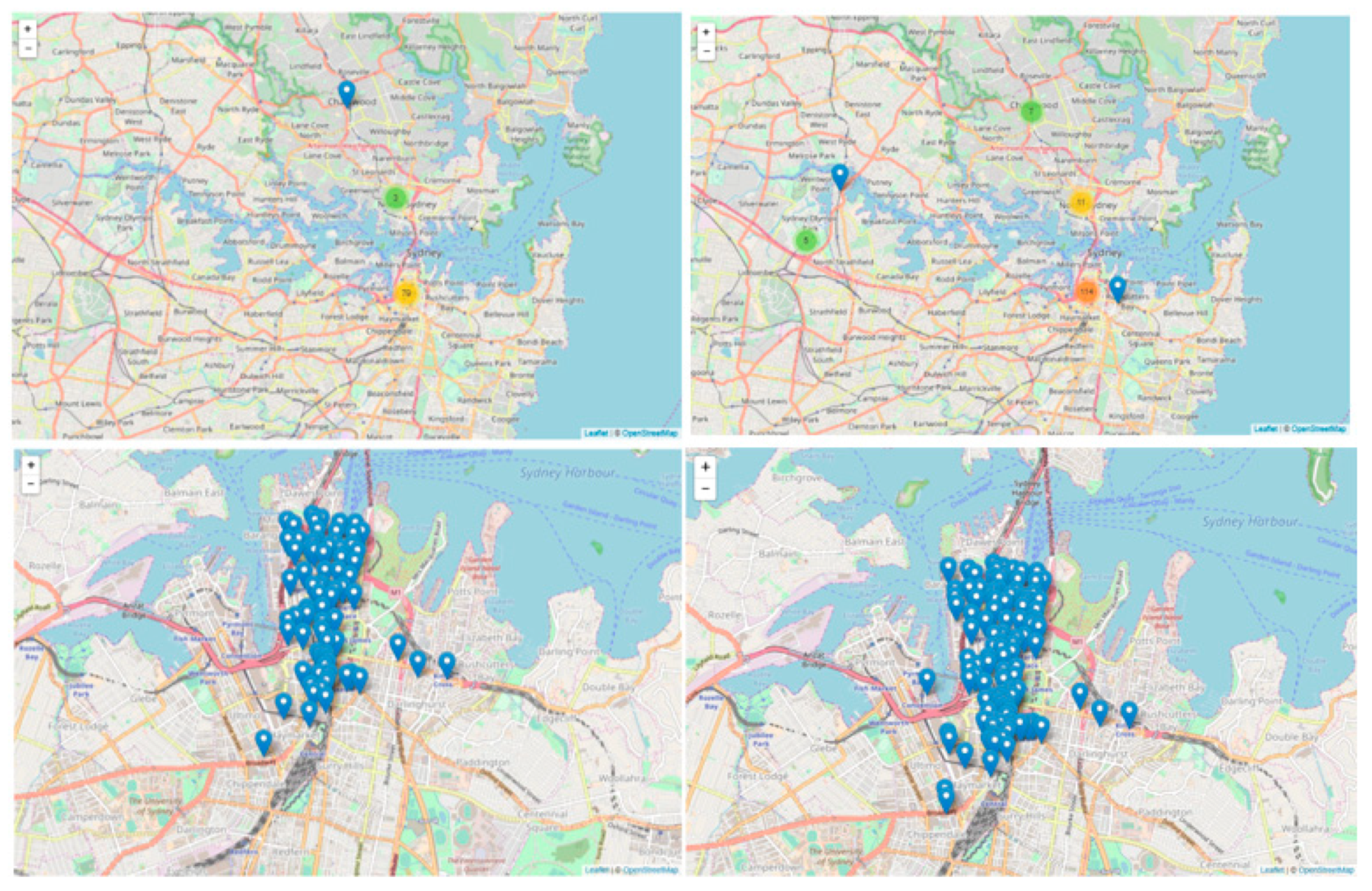 Buildings 08 00175 g014 550