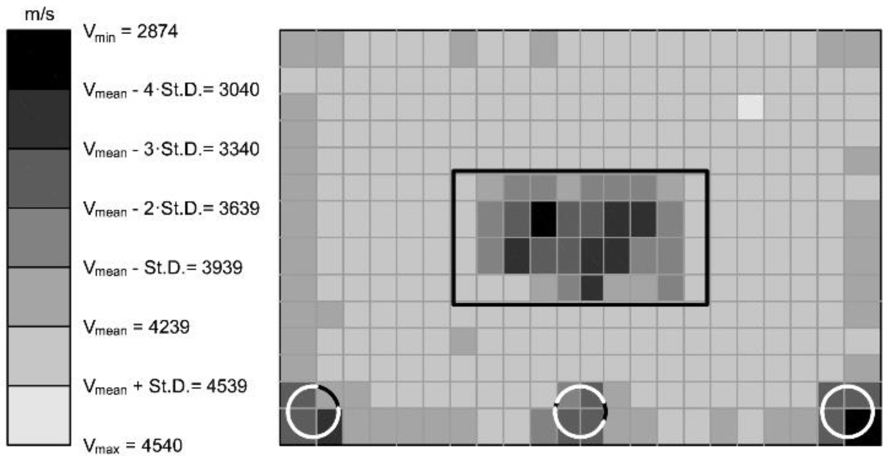 Buildings 08 00176 g003