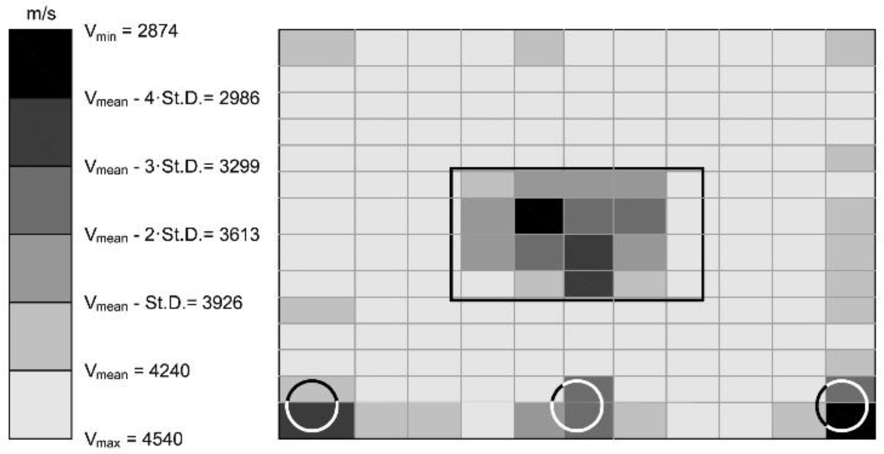 Buildings 08 00176 g004