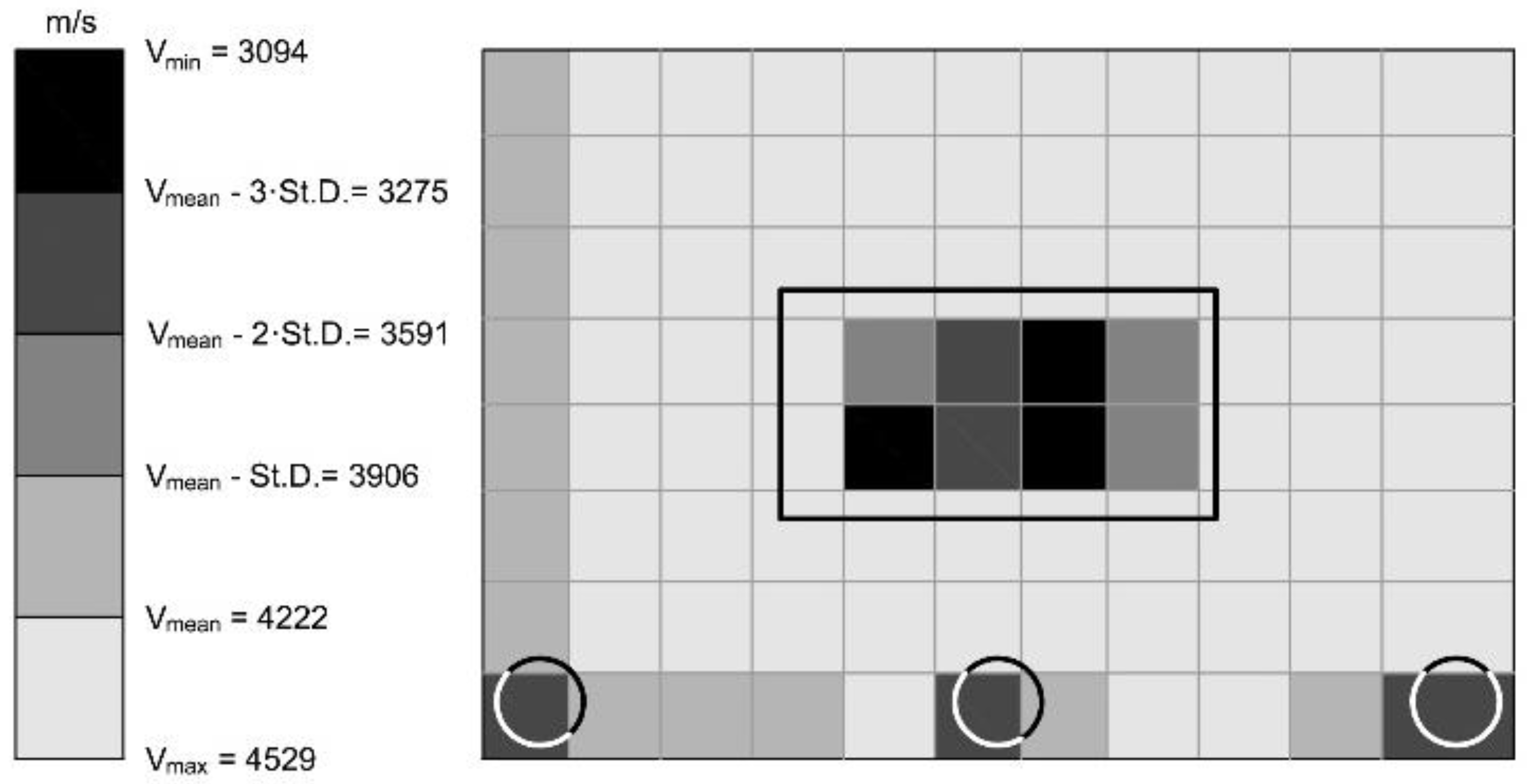 Buildings 08 00176 g005