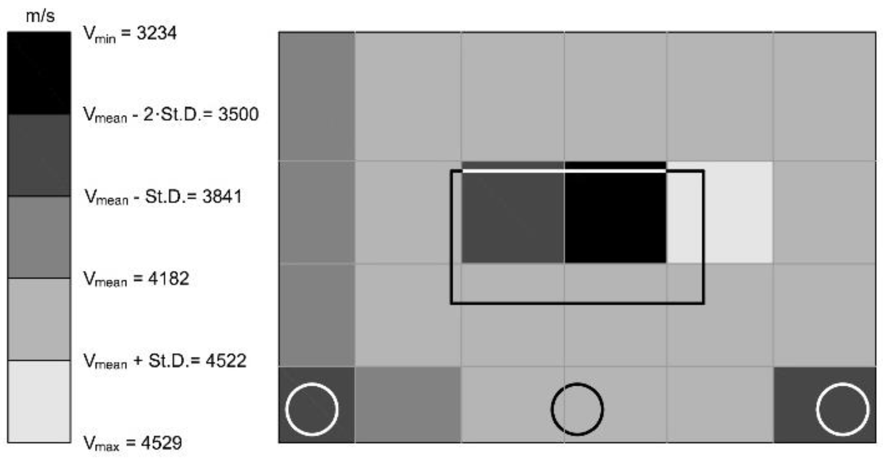 Buildings 08 00176 g007