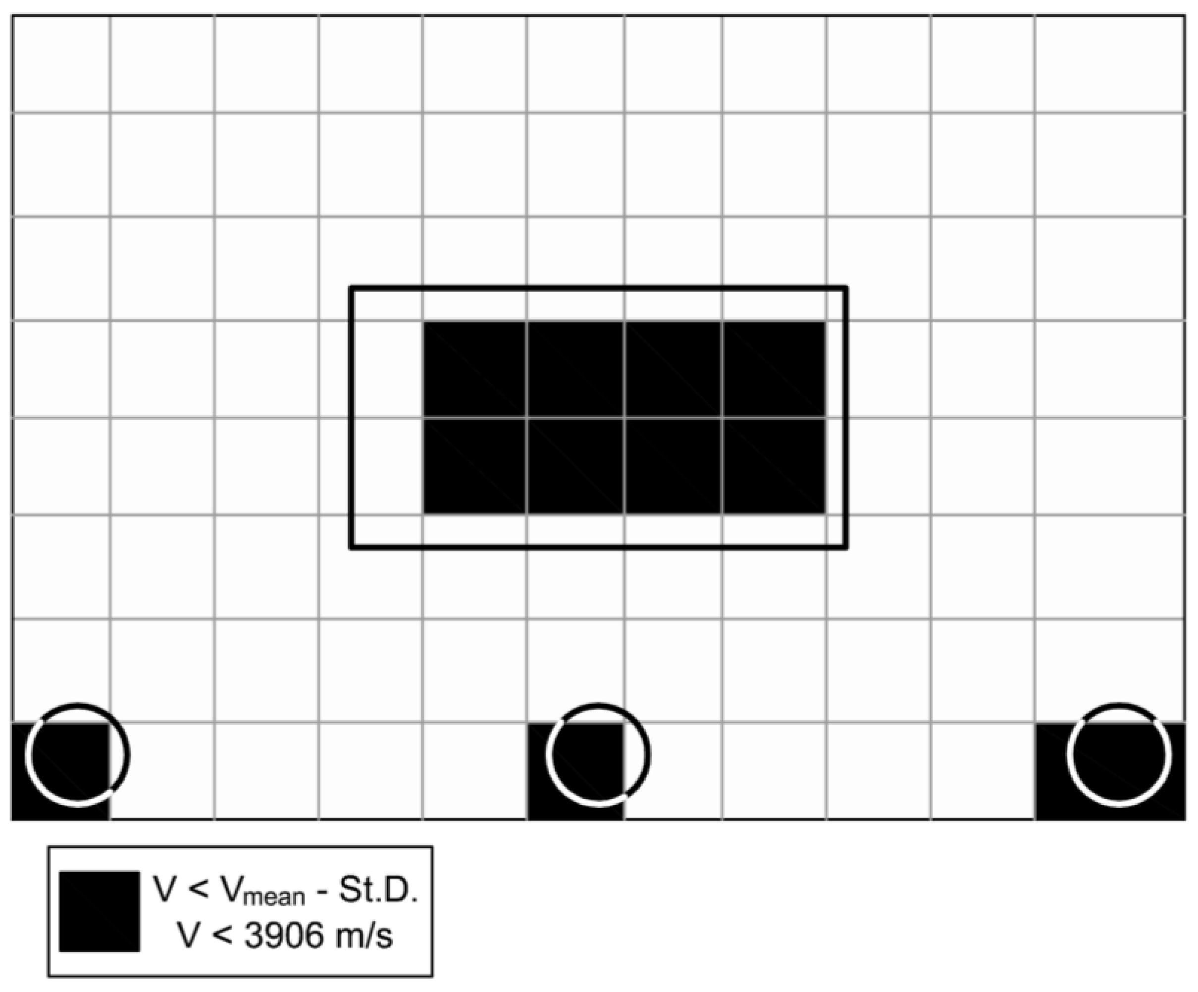 Buildings 08 00176 g010