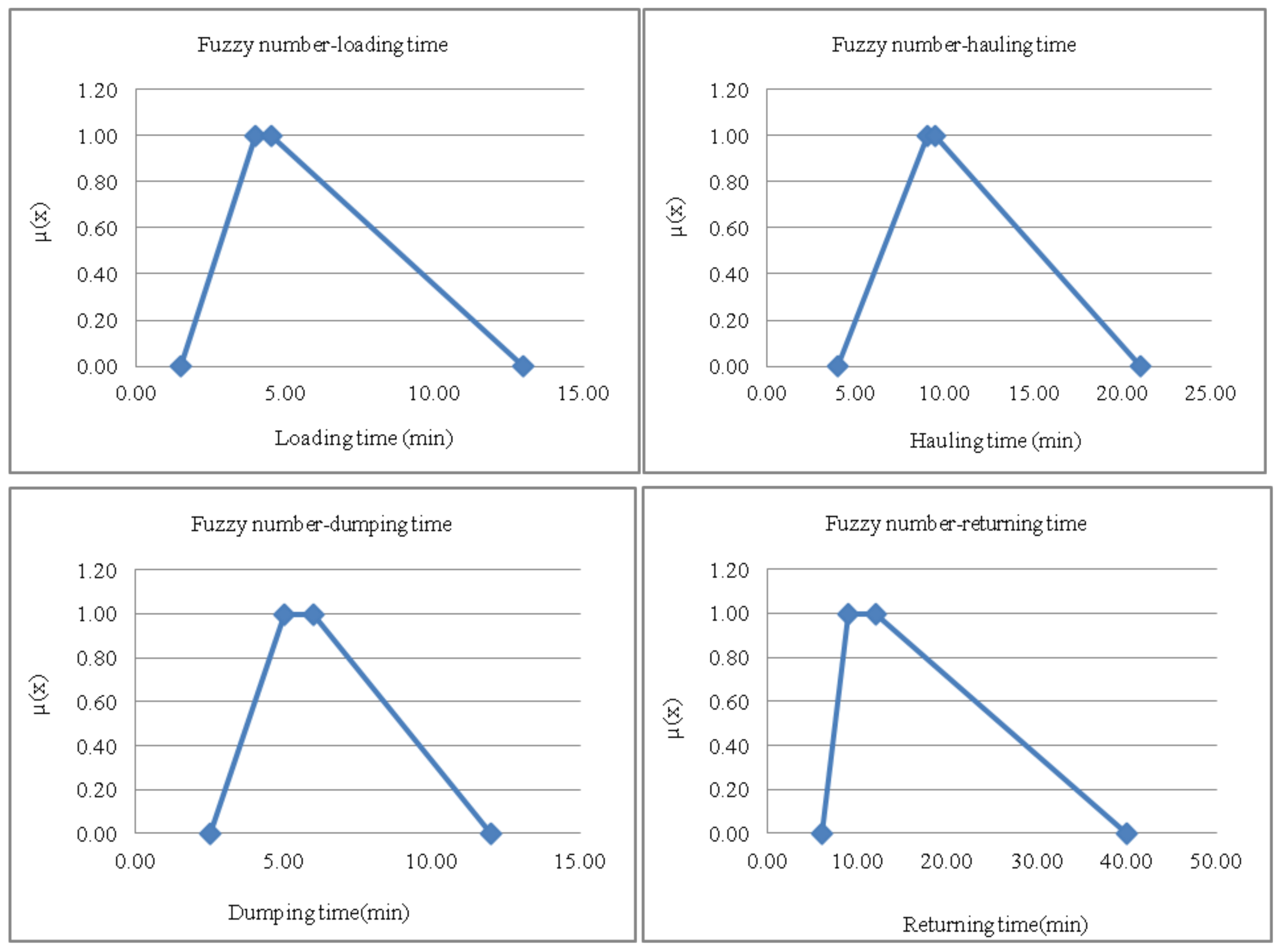 Buildings 08 00178 g004 550