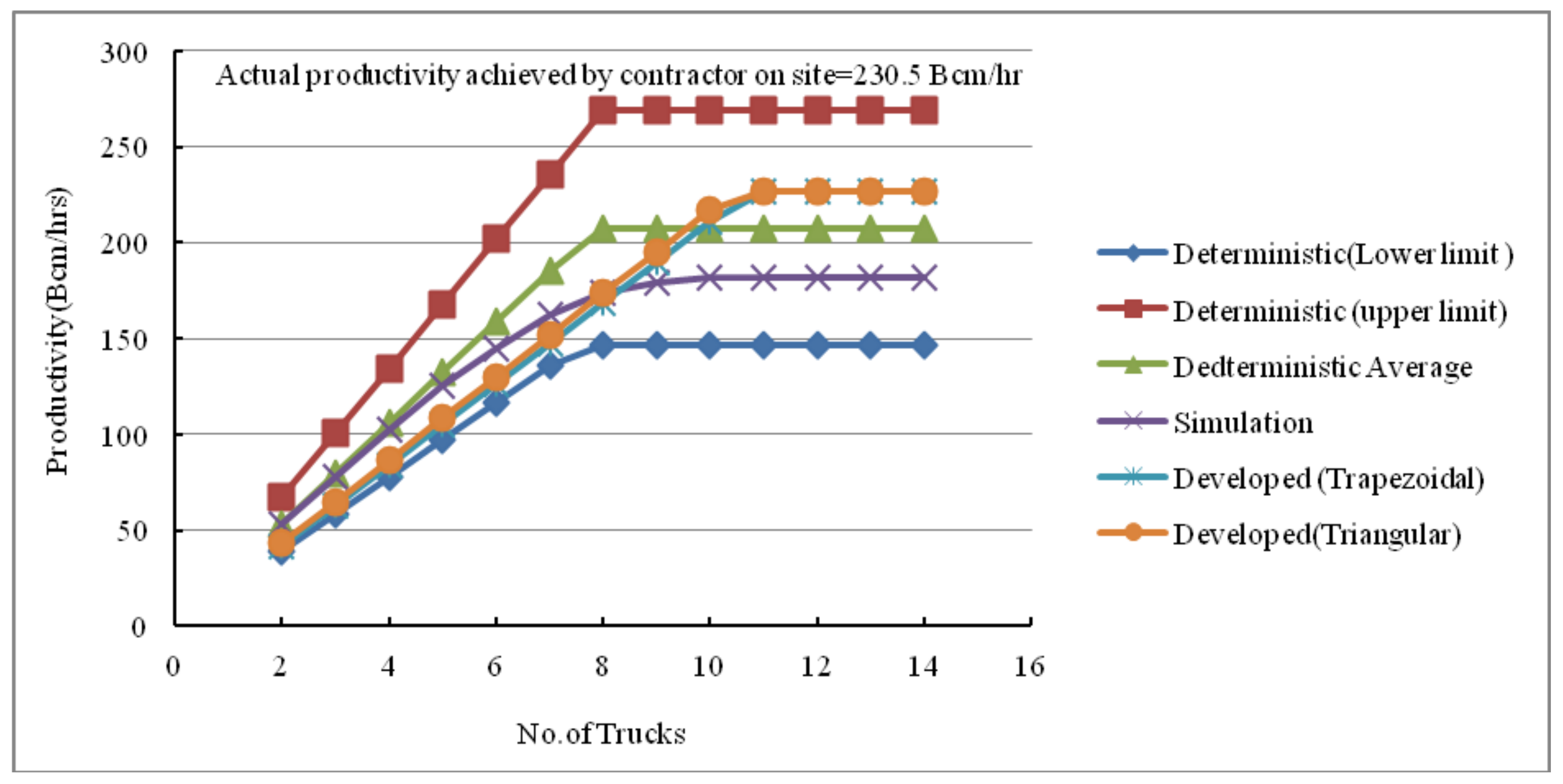 Buildings 08 00178 g005 550