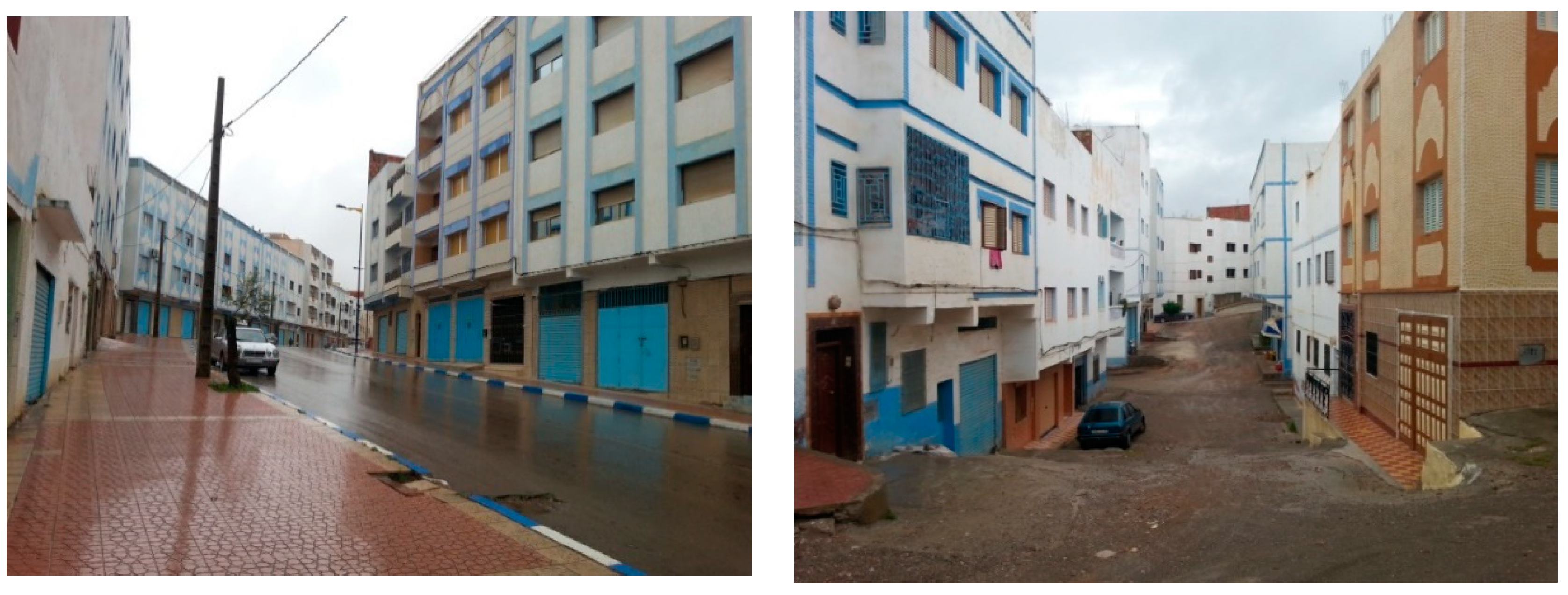 Buildings 08 00179 g004 Buildings 08 00179 g004