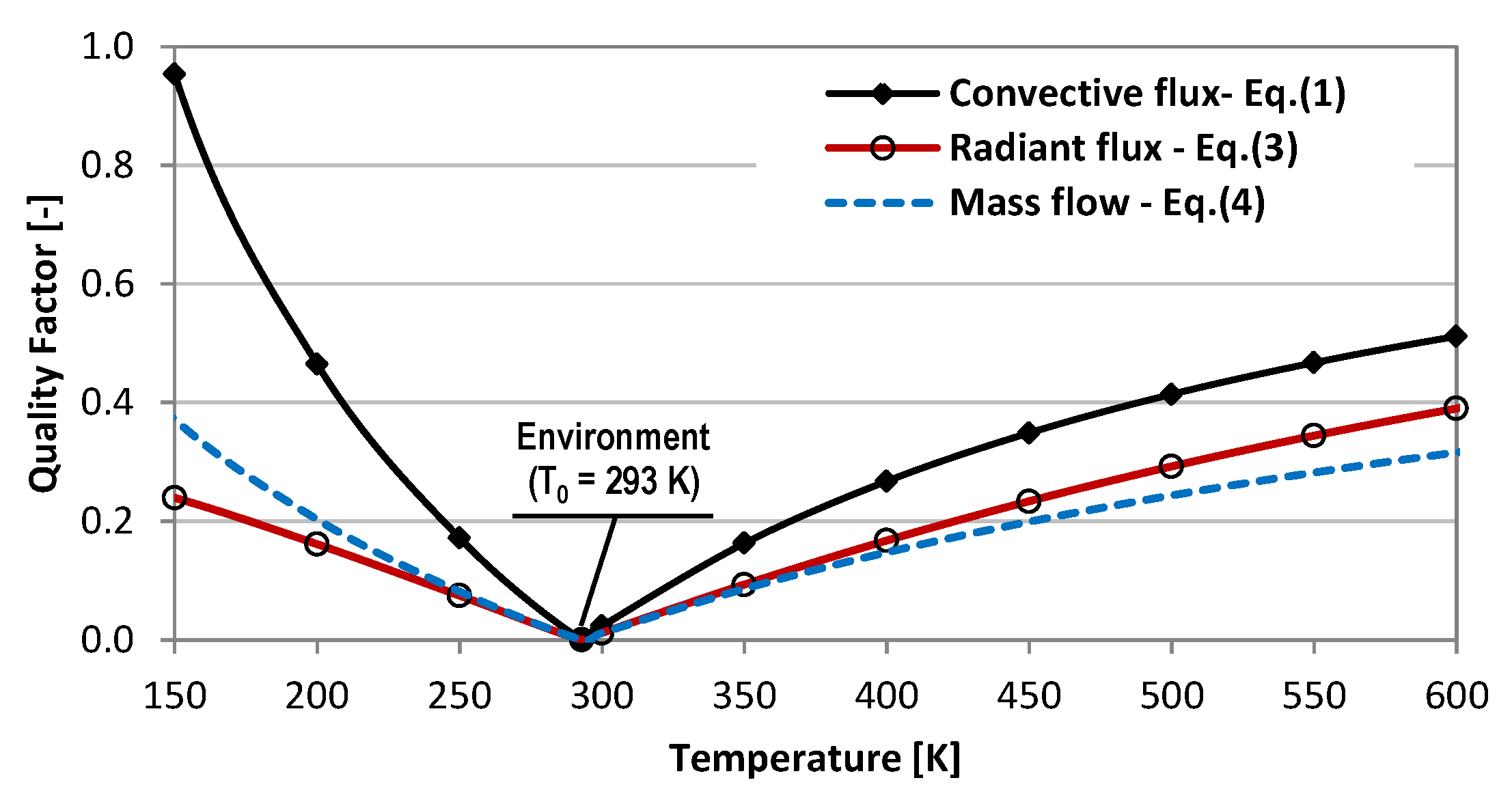 Buildings 08 00180 g001
