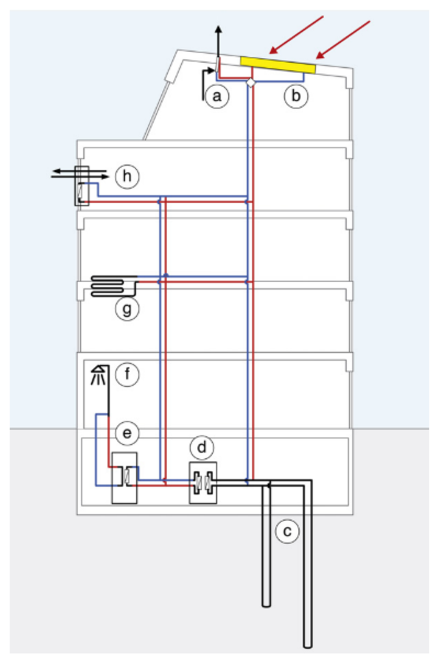 Buildings 08 00180 g011