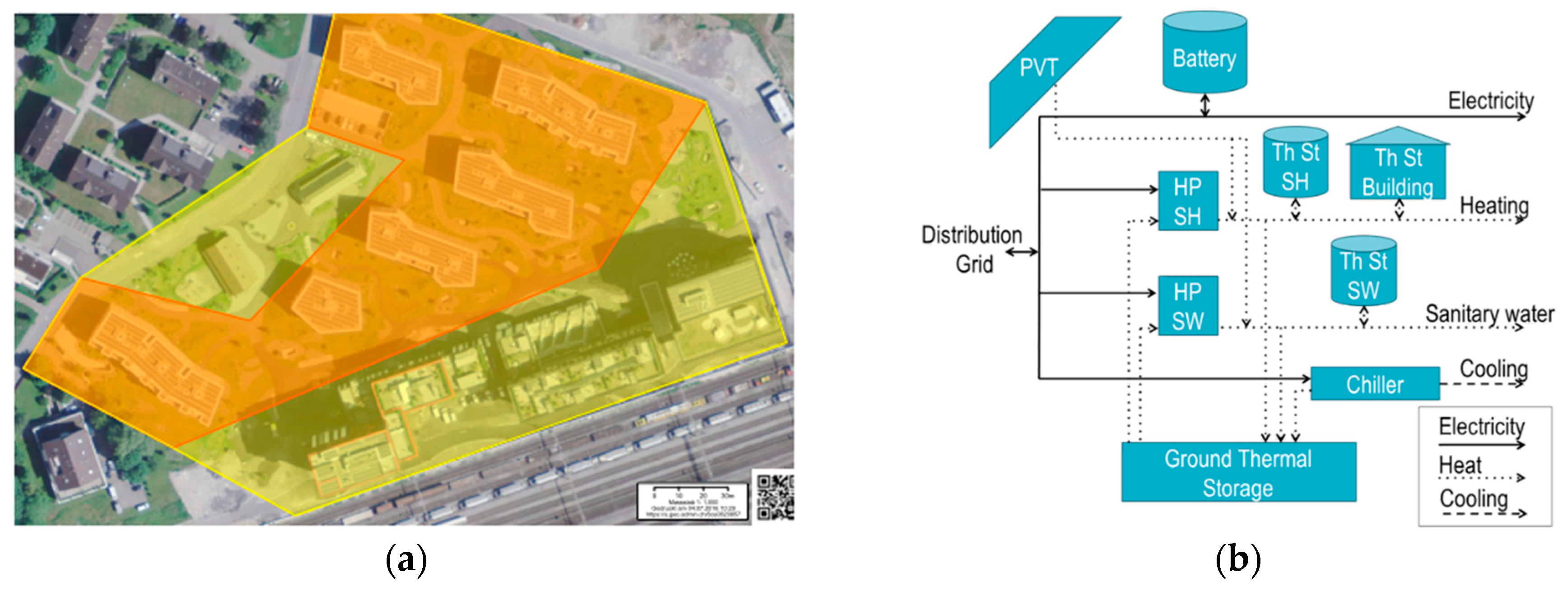 Buildings 08 00181 g001