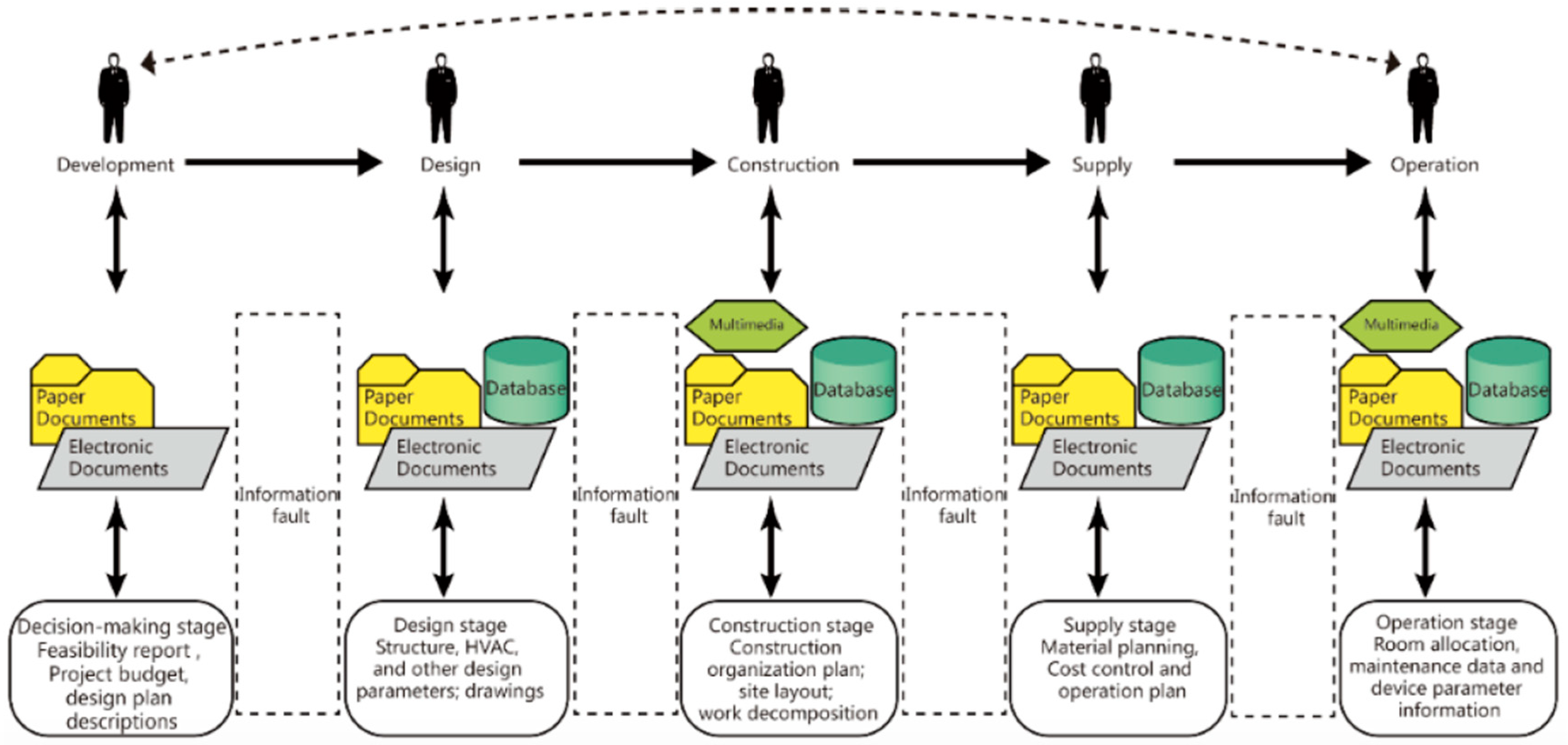 Buildings 08 00183 g004 Buildings 08 00183 g004