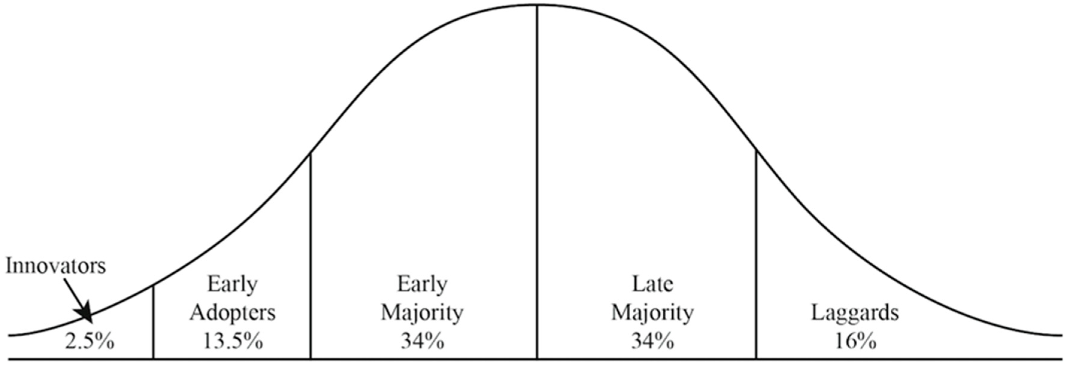 Buildings 08 00183 g007 Buildings 08 00183 g007