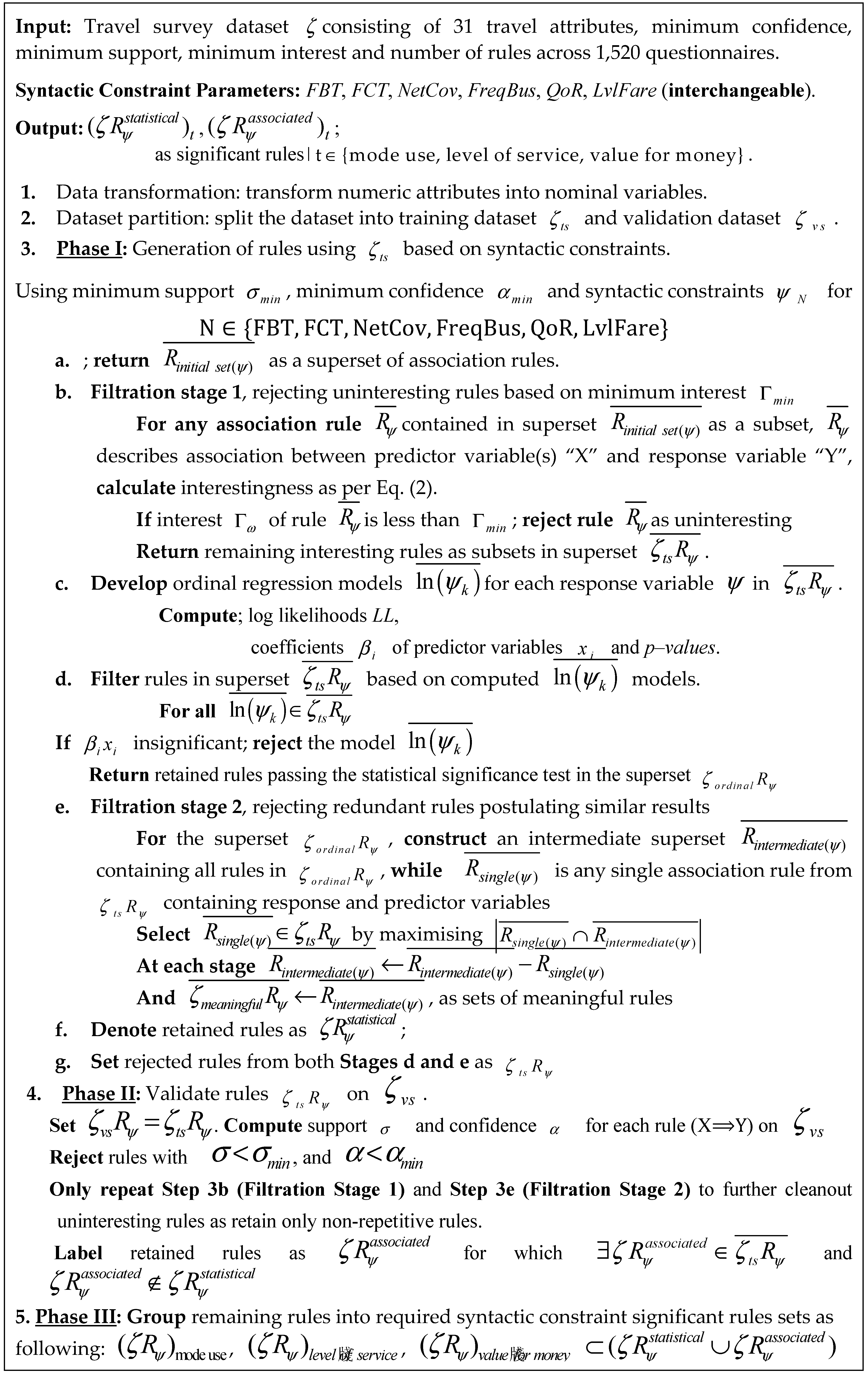 Buildings 09 00001 g003