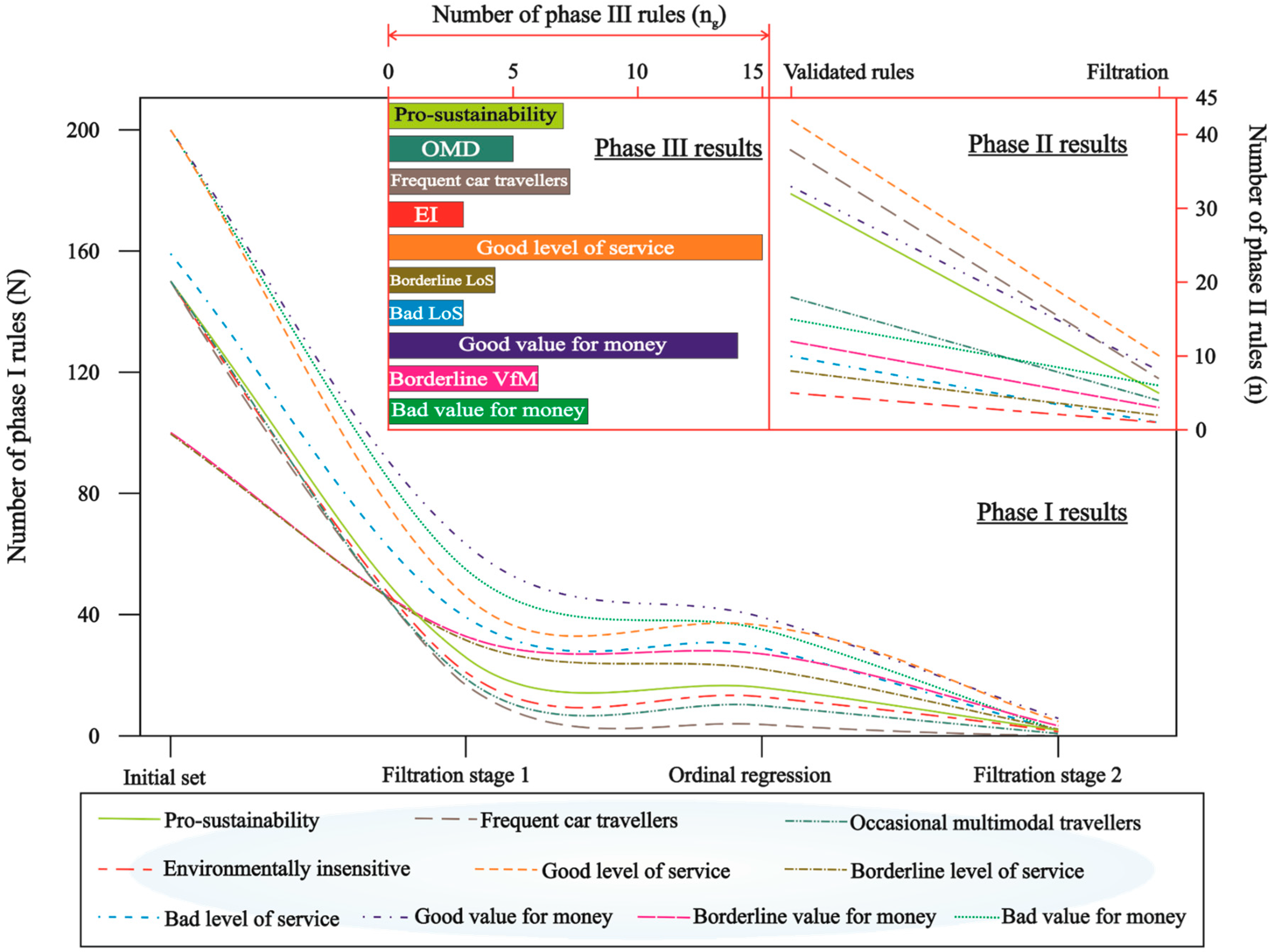 Buildings 09 00001 g004