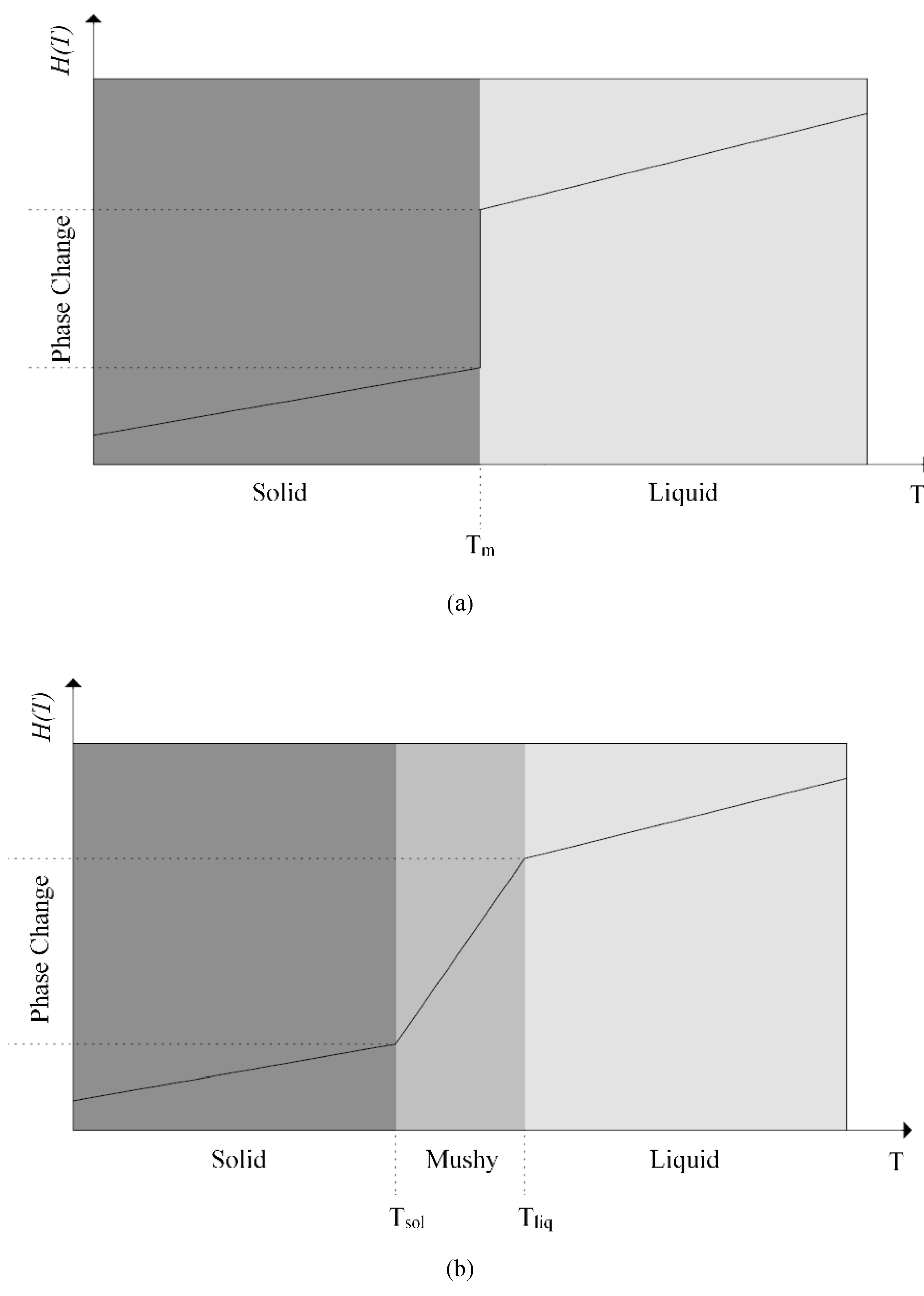 Buildings 09 00003 g002