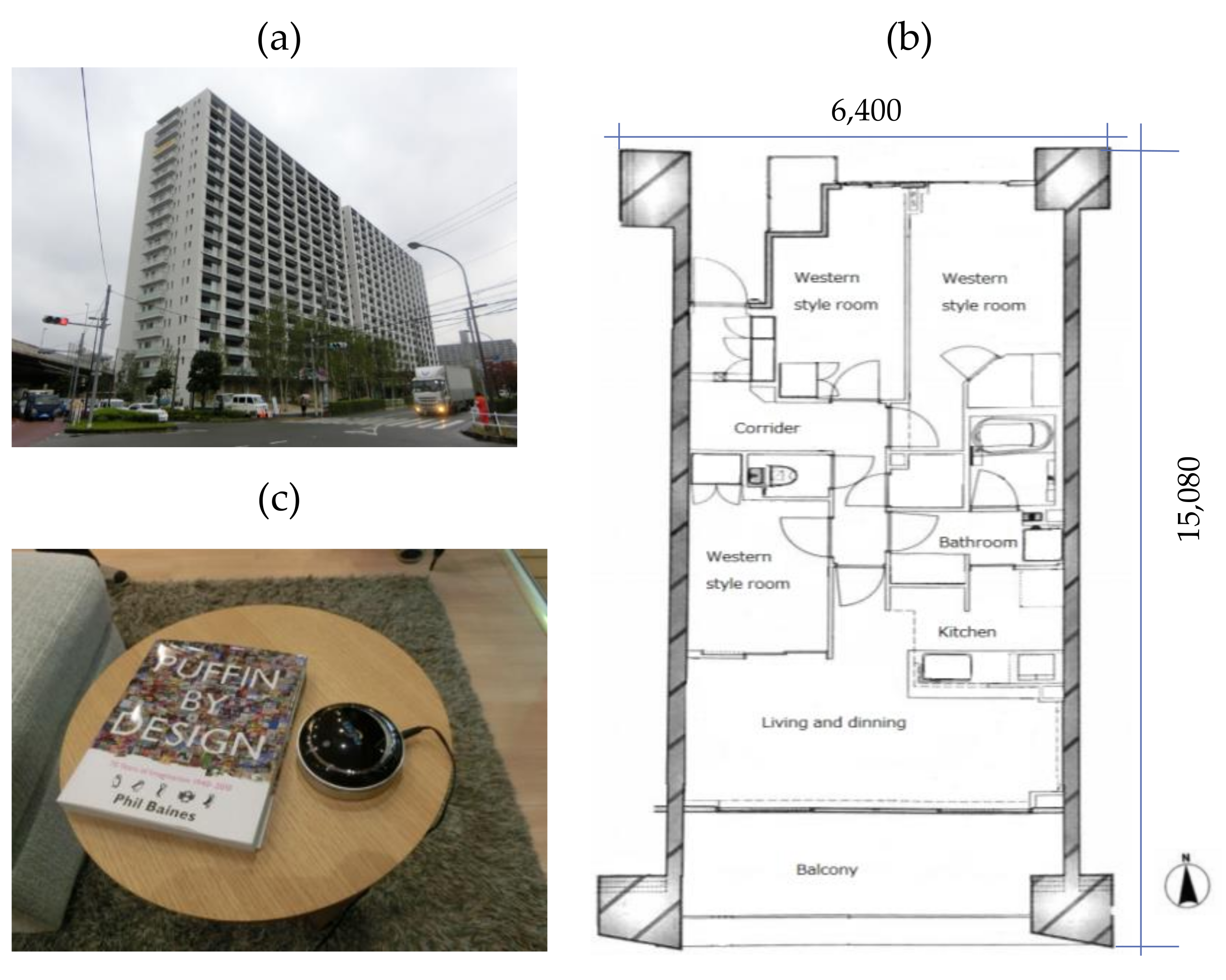 Buildings 09 00004 g001
