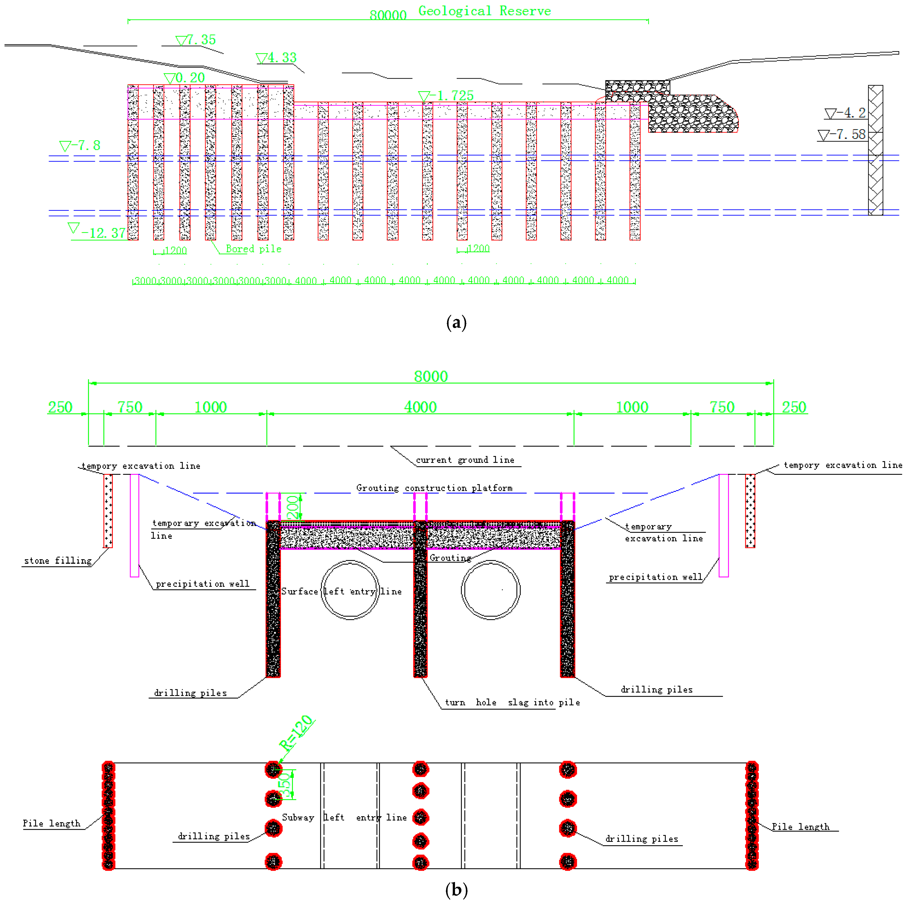 Buildings 09 00005 g003 550