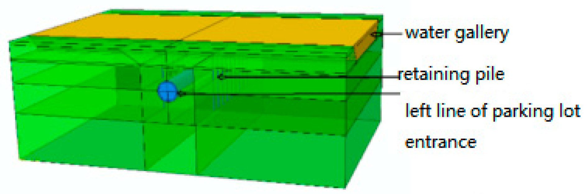 Buildings 09 00005 g006 550