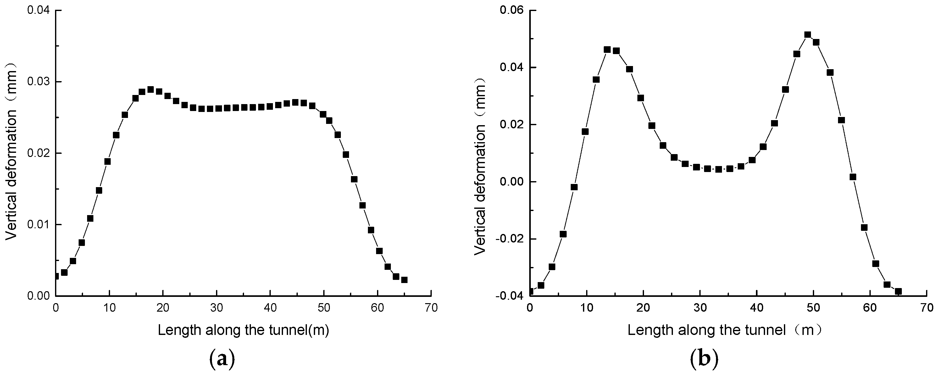 Buildings 09 00005 g016 550
