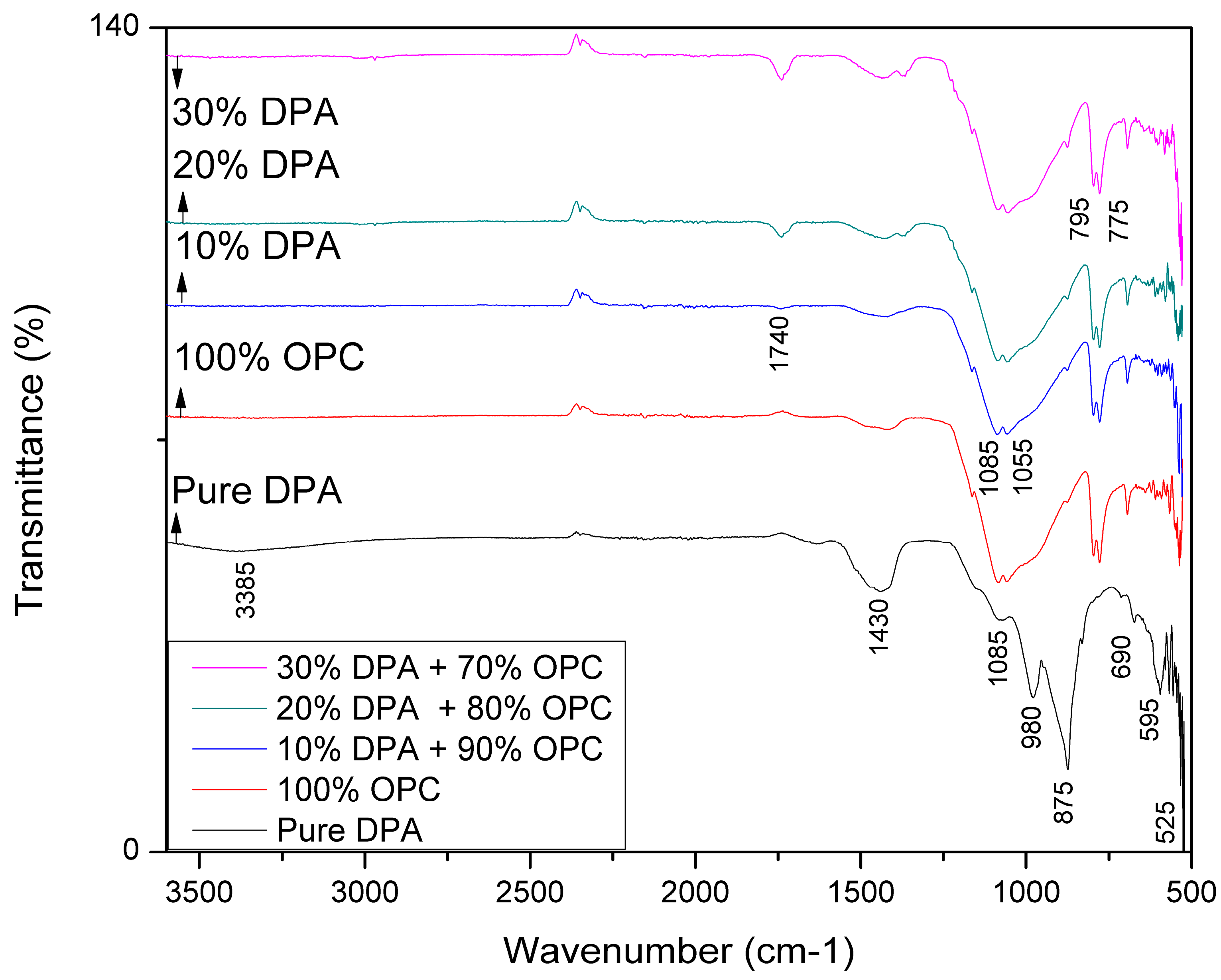 Buildings 09 00006 g011