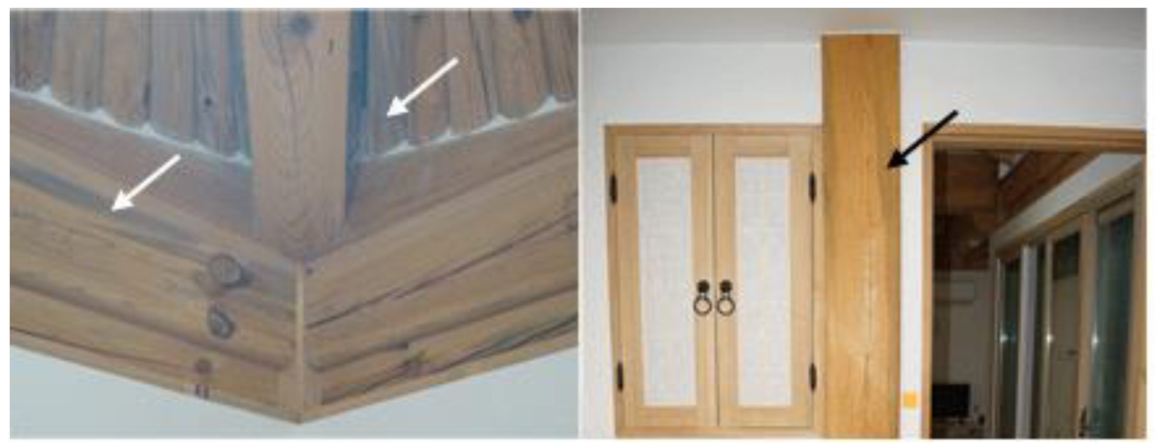 Buildings 09 00011 g006 550