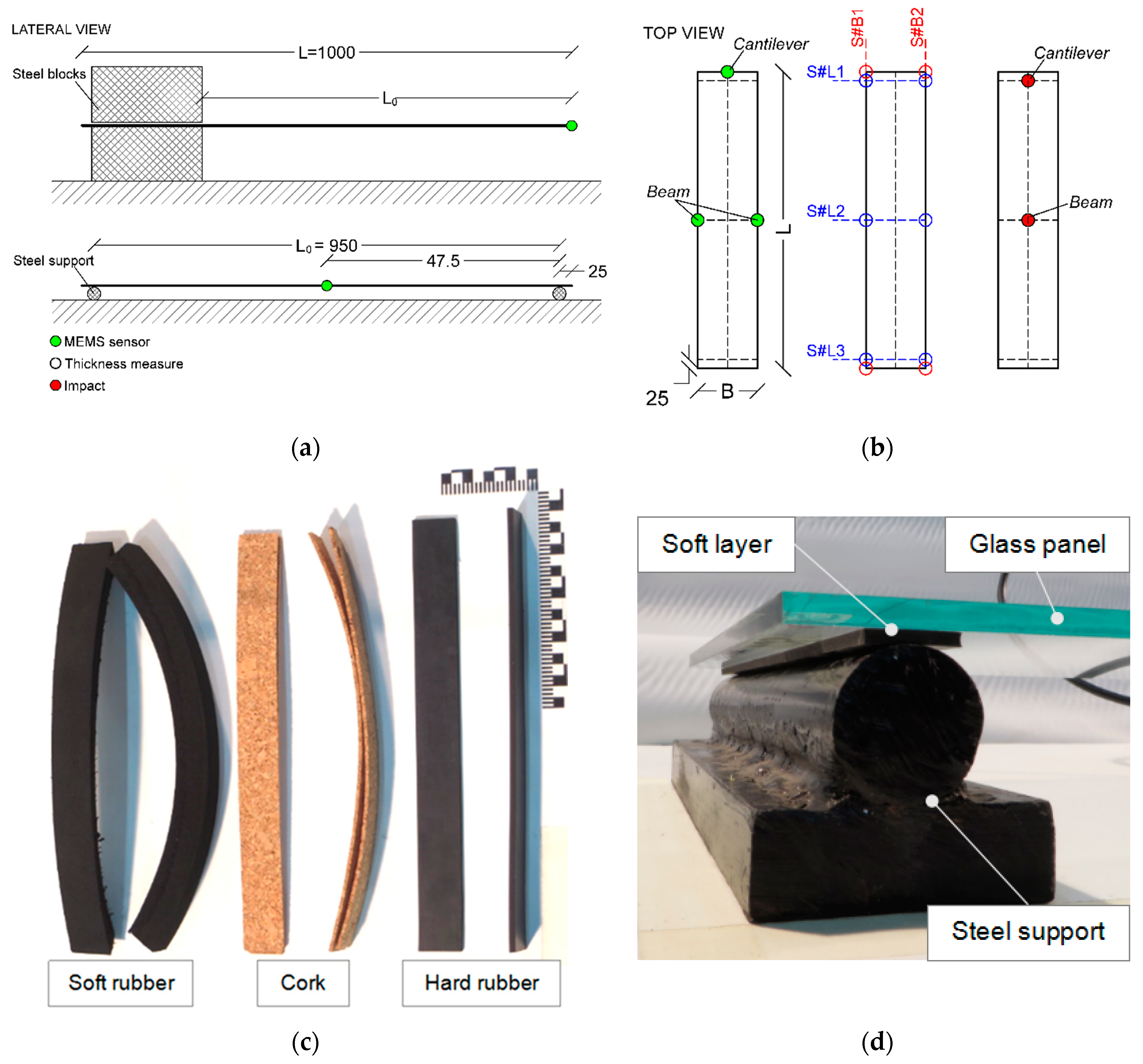 Buildings 09 00013 g002 Buildings 09 00013 g002