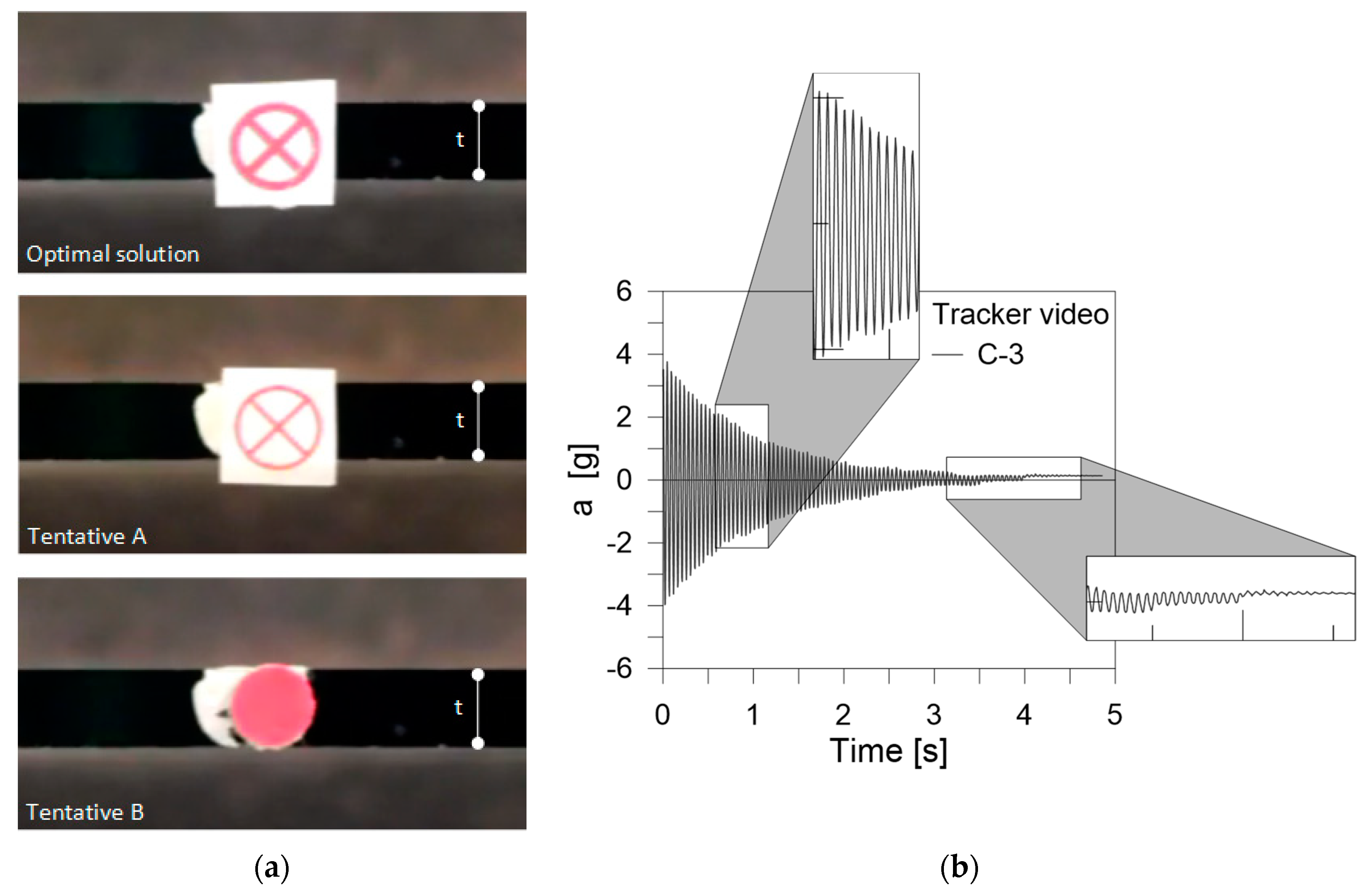 Buildings 09 00013 g009 Buildings 09 00013 g009