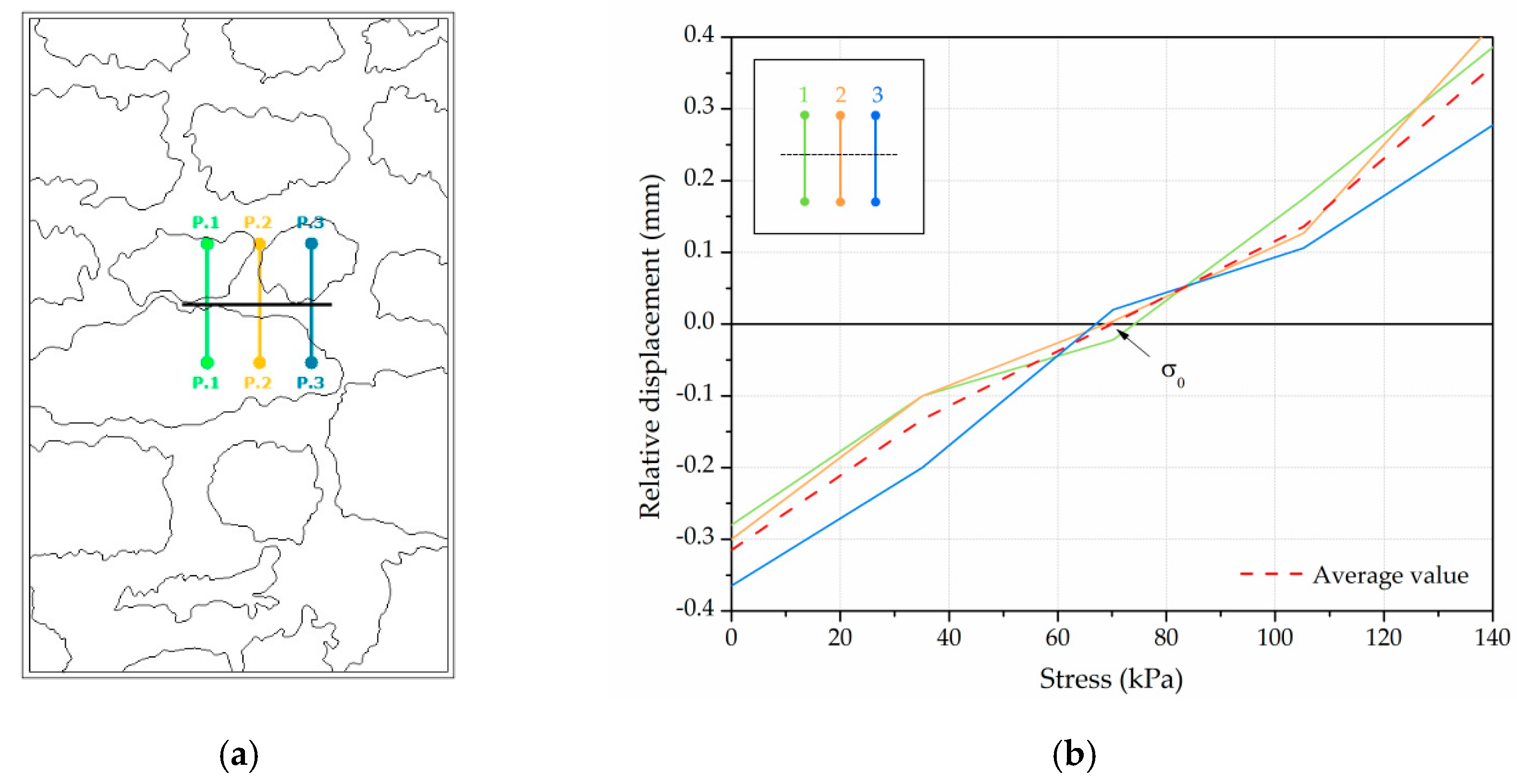 Buildings 09 00018 g017