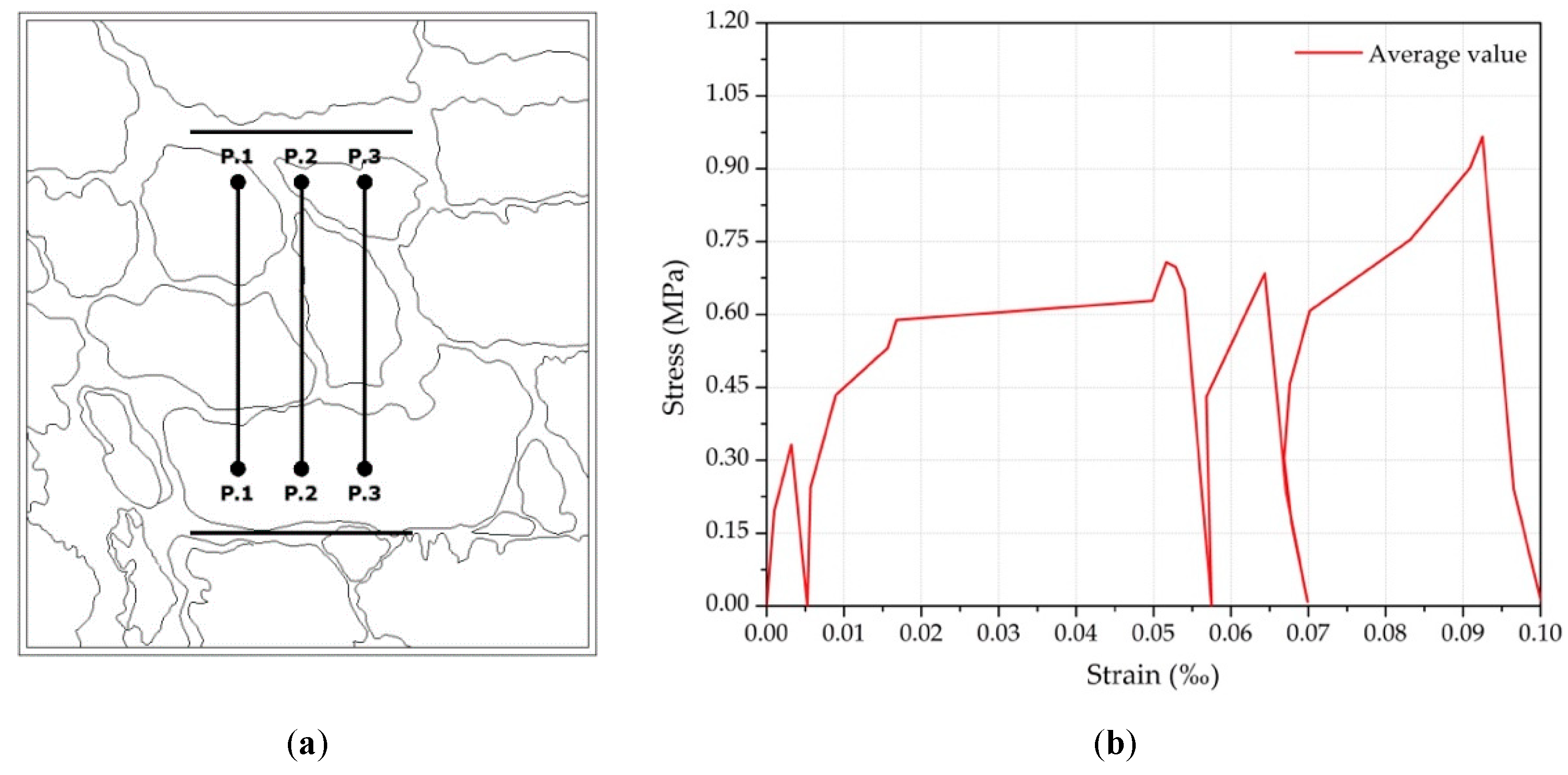 Buildings 09 00018 g021