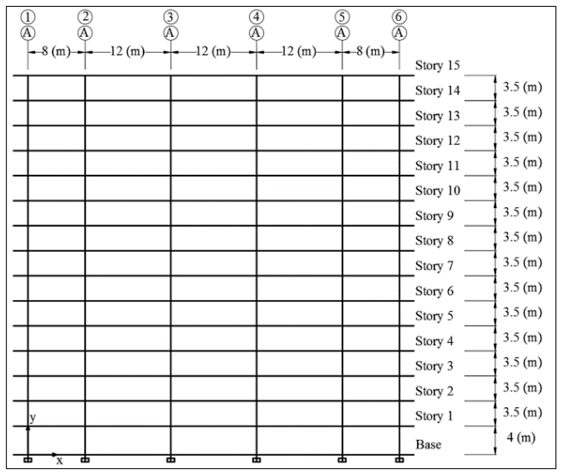 Buildings 09 00019 g002