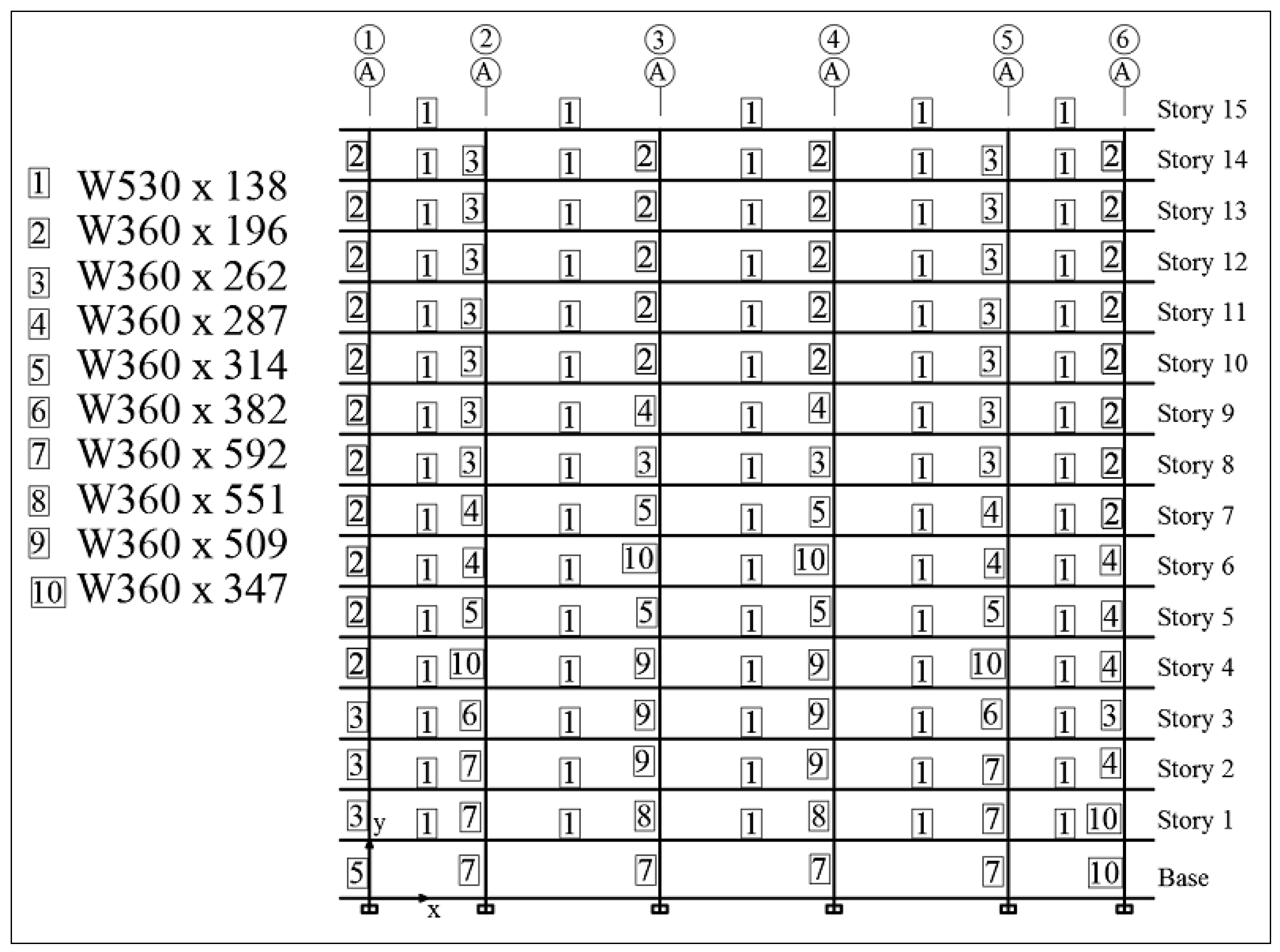 Buildings 09 00019 g003