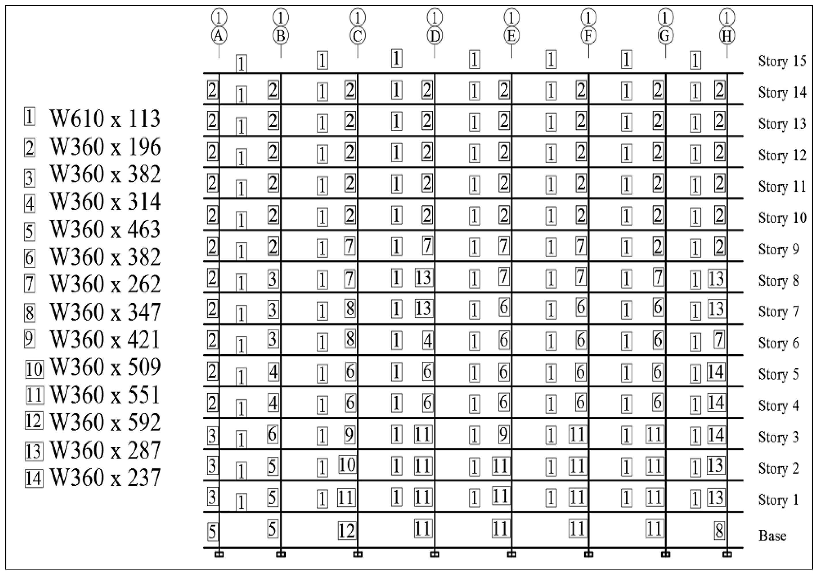 Buildings 09 00019 g004