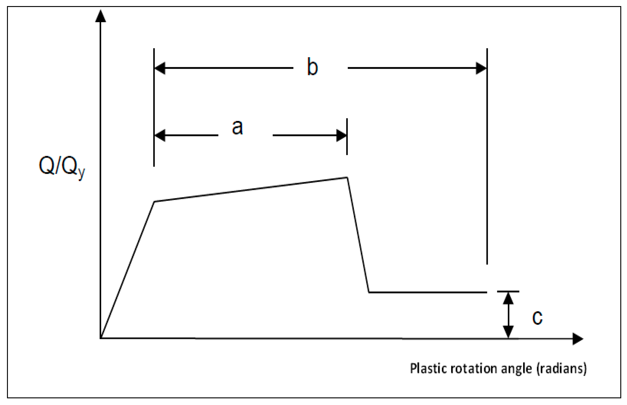 Buildings 09 00019 g006